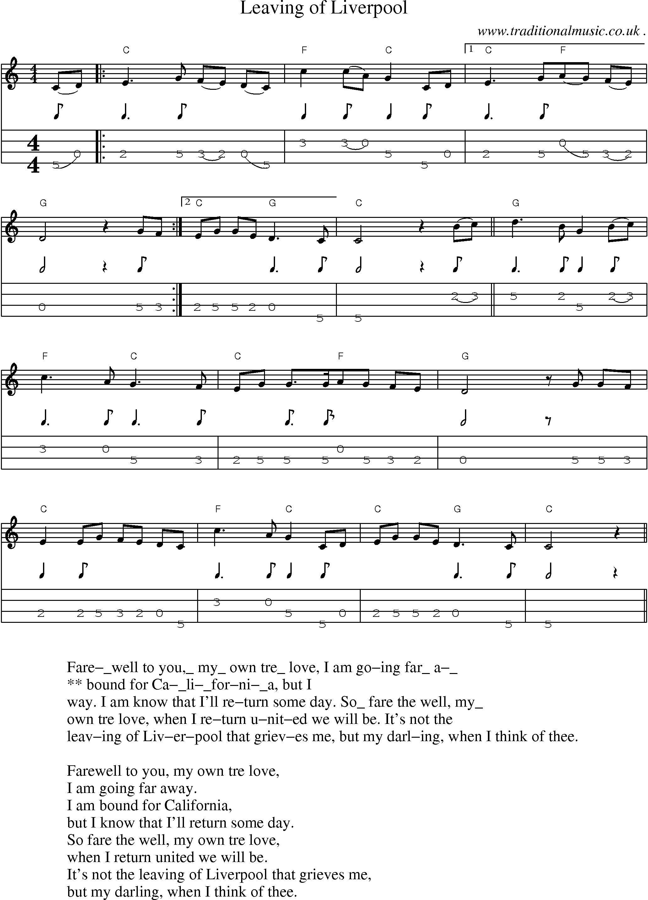 Sheet-Music and Mandolin Tabs for Leaving Of Liverpool