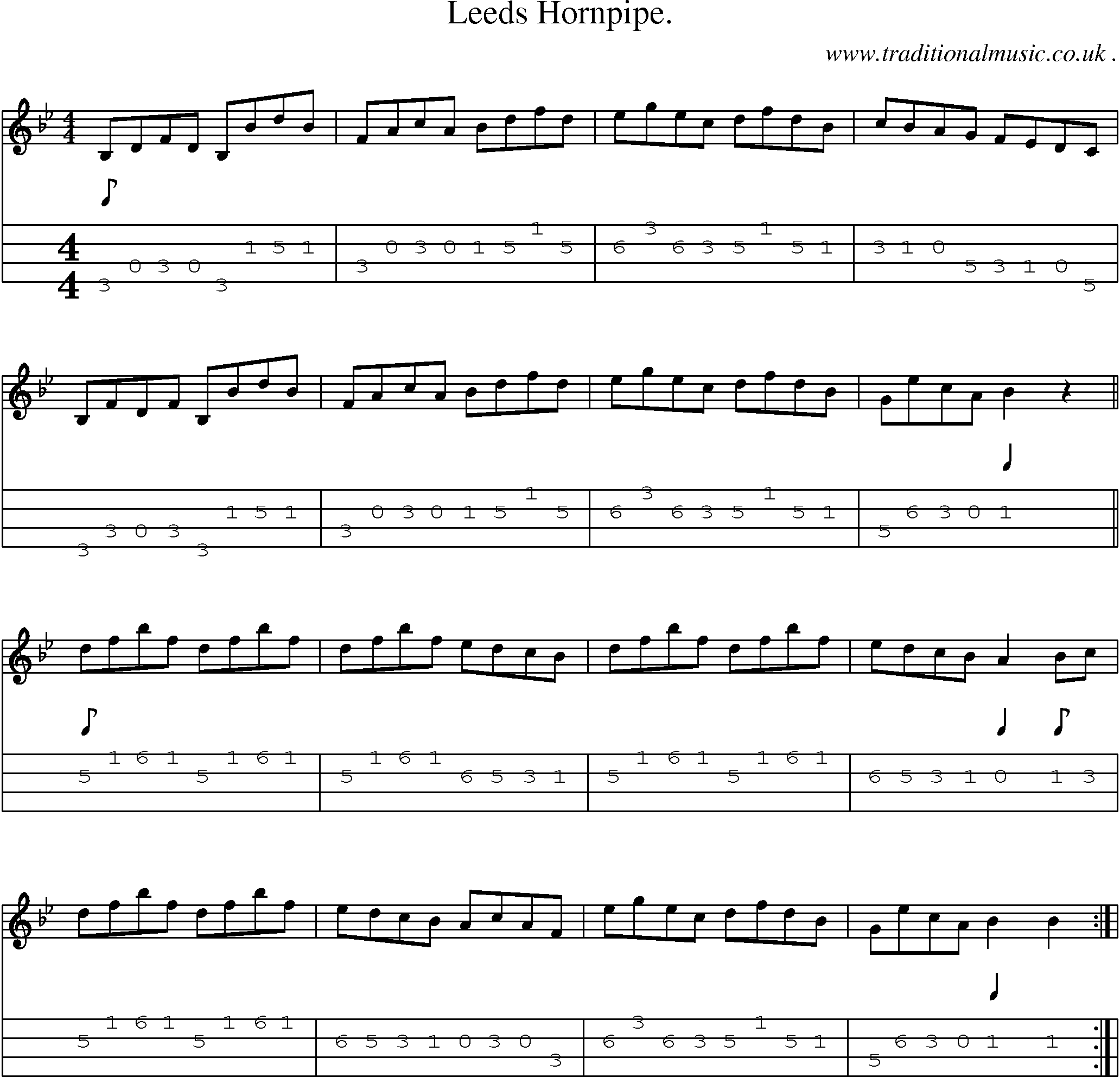 Sheet-Music and Mandolin Tabs for Leeds Hornpipe