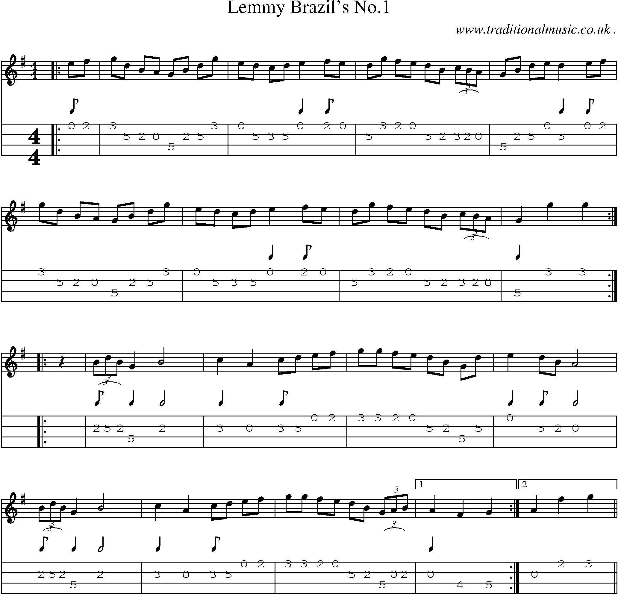 Sheet-Music and Mandolin Tabs for Lemmy Brazils No1