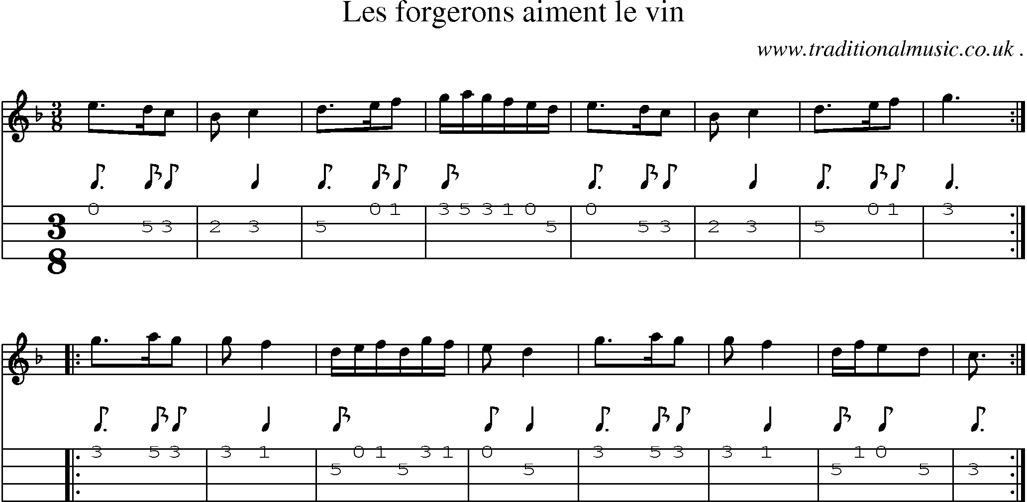 Sheet-Music and Mandolin Tabs for Les Forgerons Aiment Le Vin