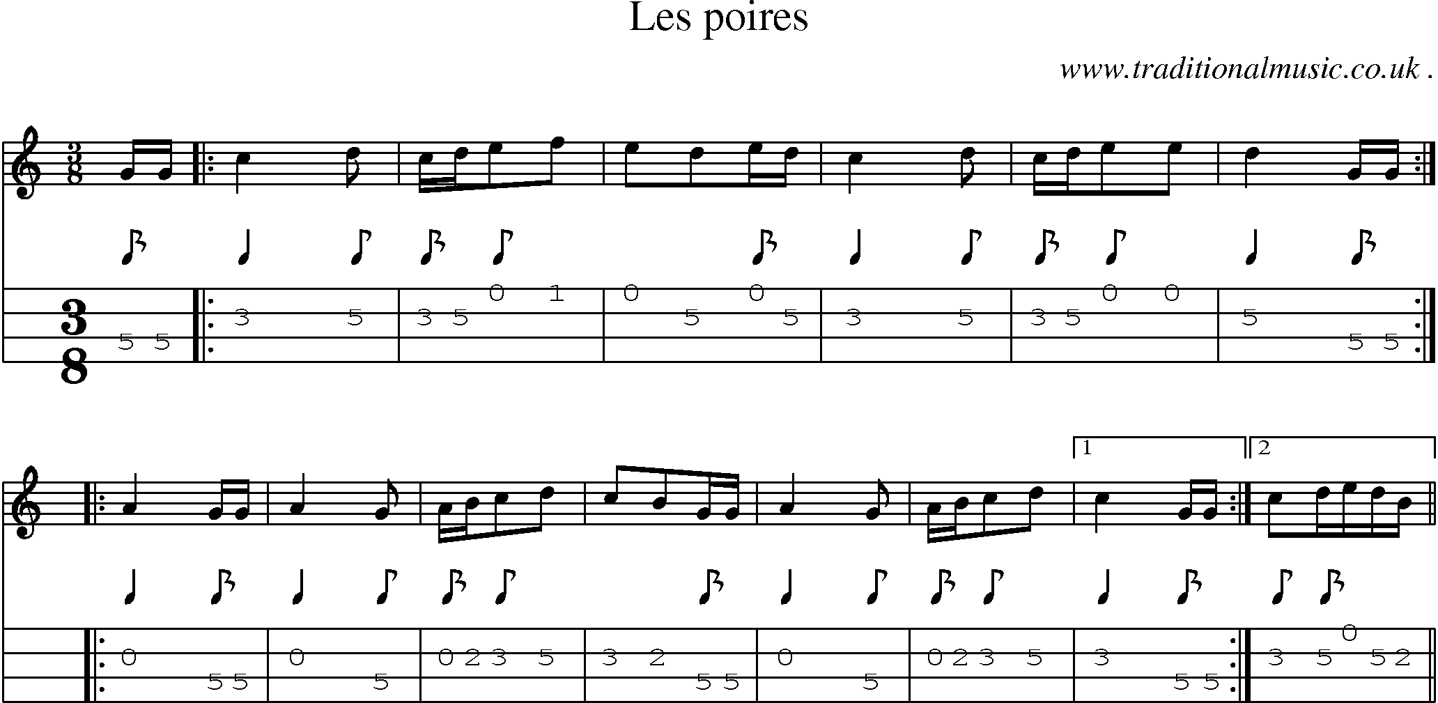 Sheet-Music and Mandolin Tabs for Les Poires