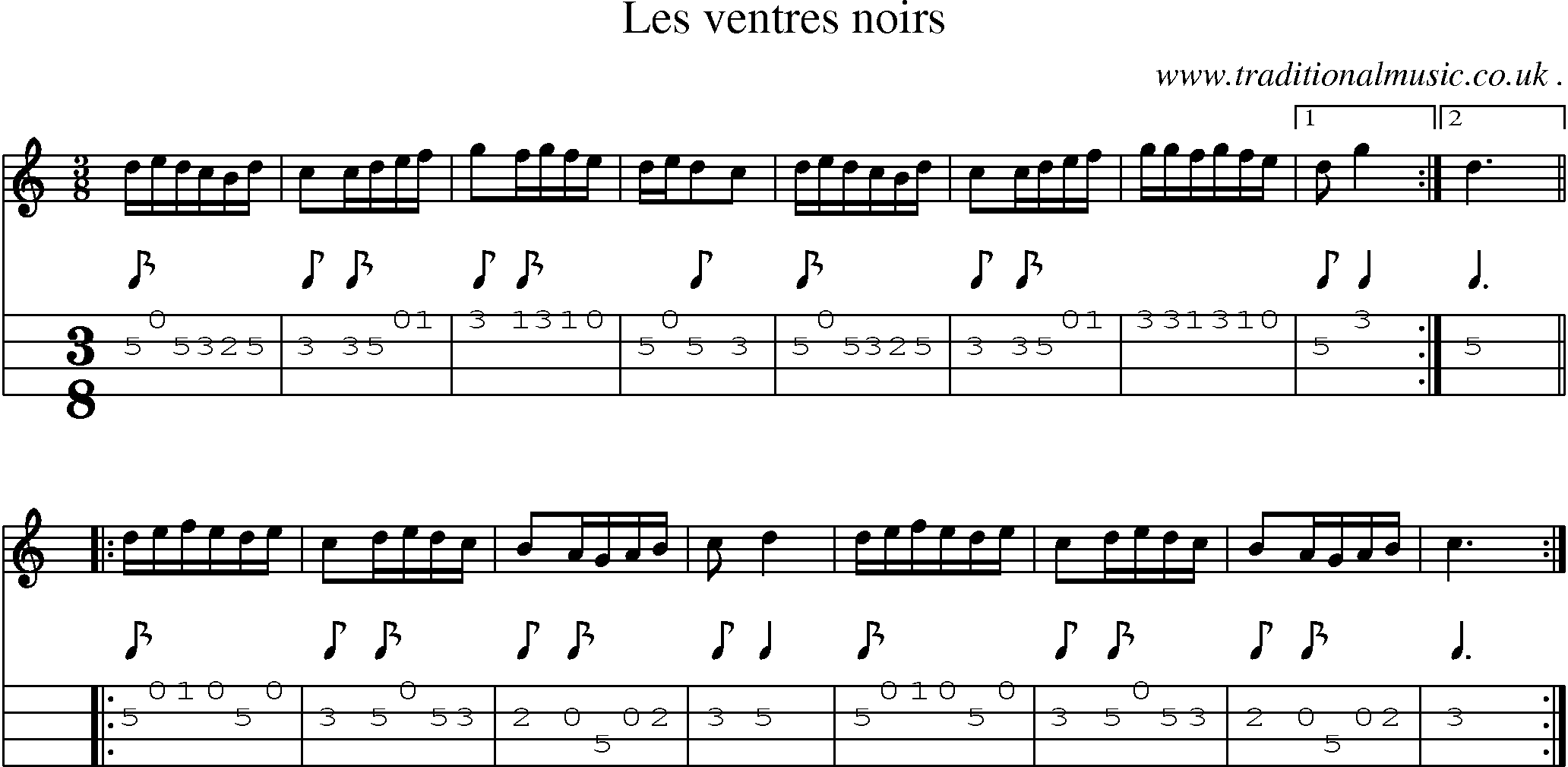 Sheet-Music and Mandolin Tabs for Les Ventres Noirs