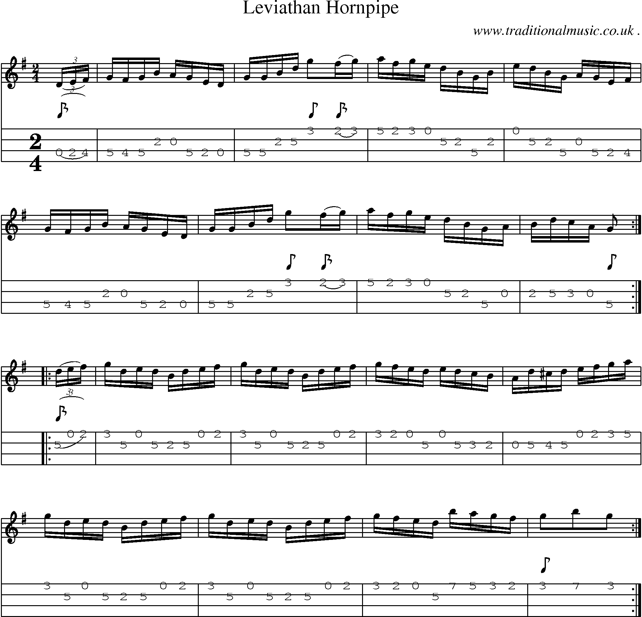 Sheet-Music and Mandolin Tabs for Leviathan Hornpipe