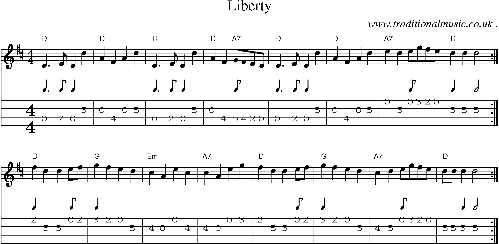 Sheet-Music and Mandolin Tabs for Liberty