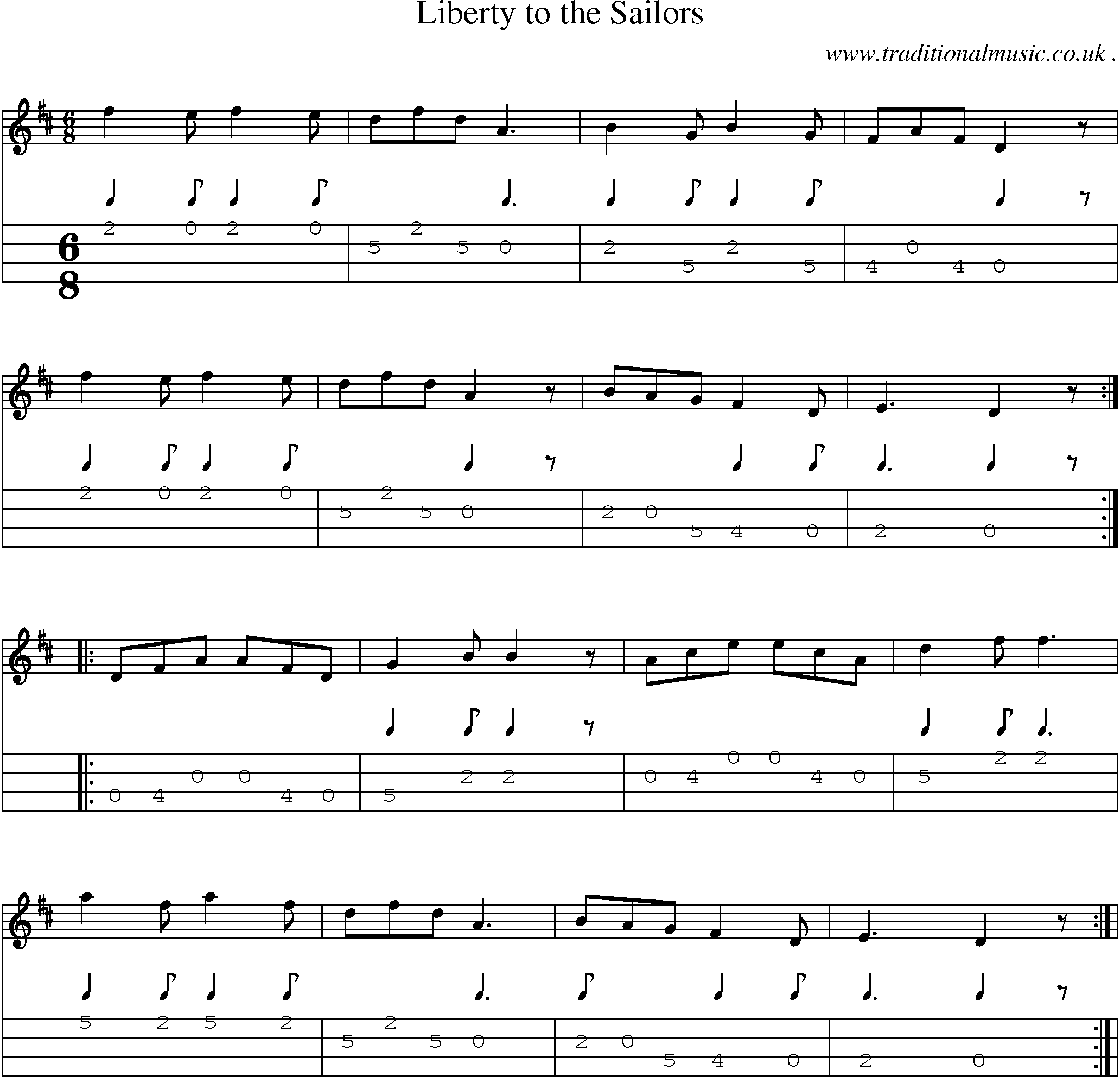 Sheet-Music and Mandolin Tabs for Liberty To The Sailors