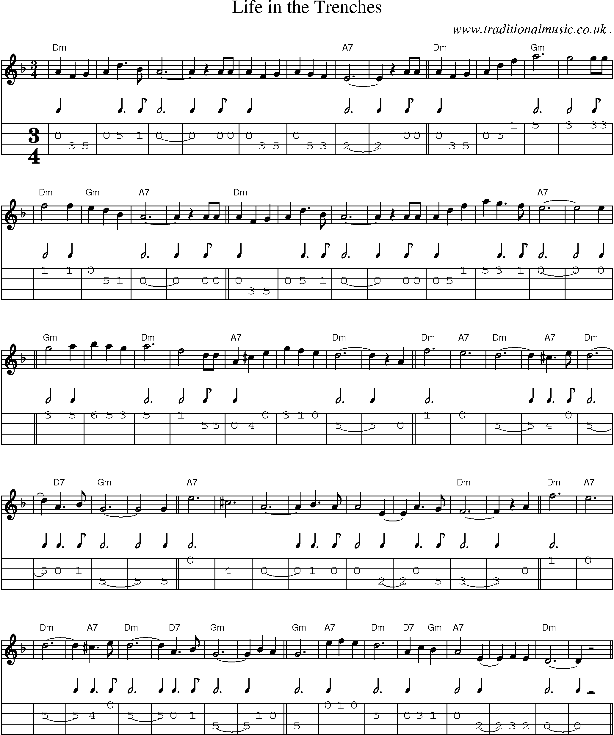Sheet-Music and Mandolin Tabs for Life In The Trenches