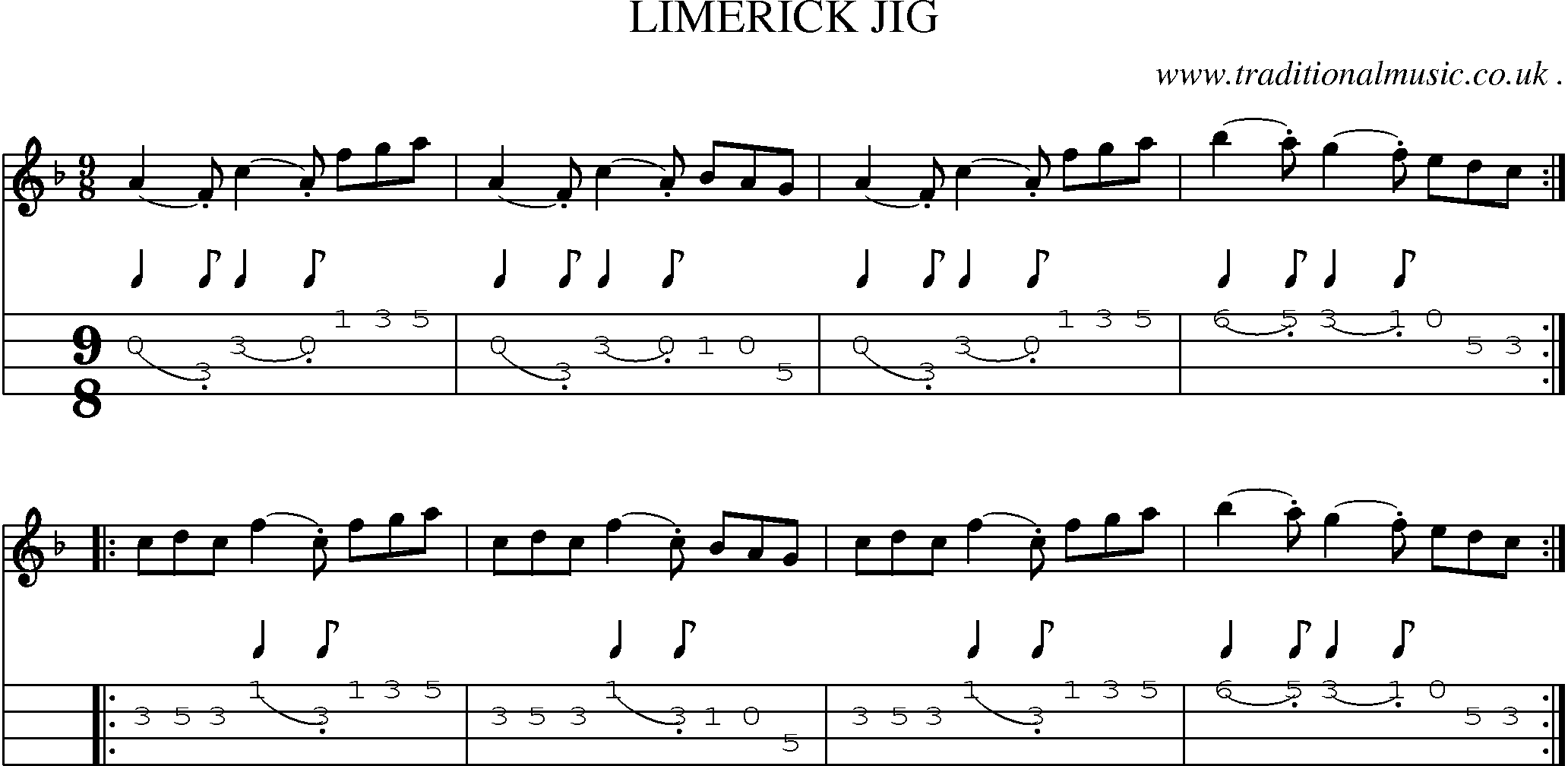 Sheet-Music and Mandolin Tabs for Limerick Jig