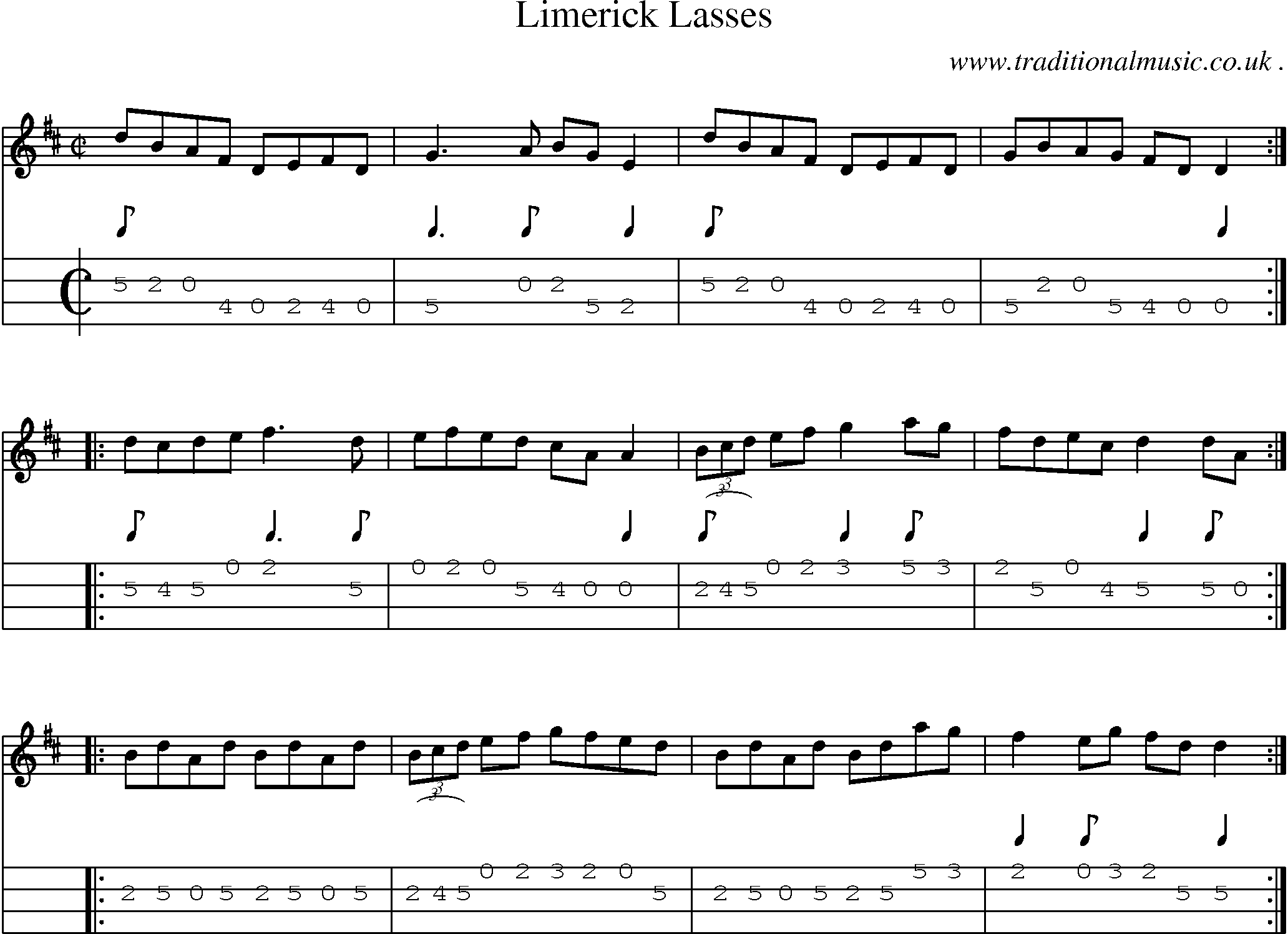 Sheet-Music and Mandolin Tabs for Limerick Lasses