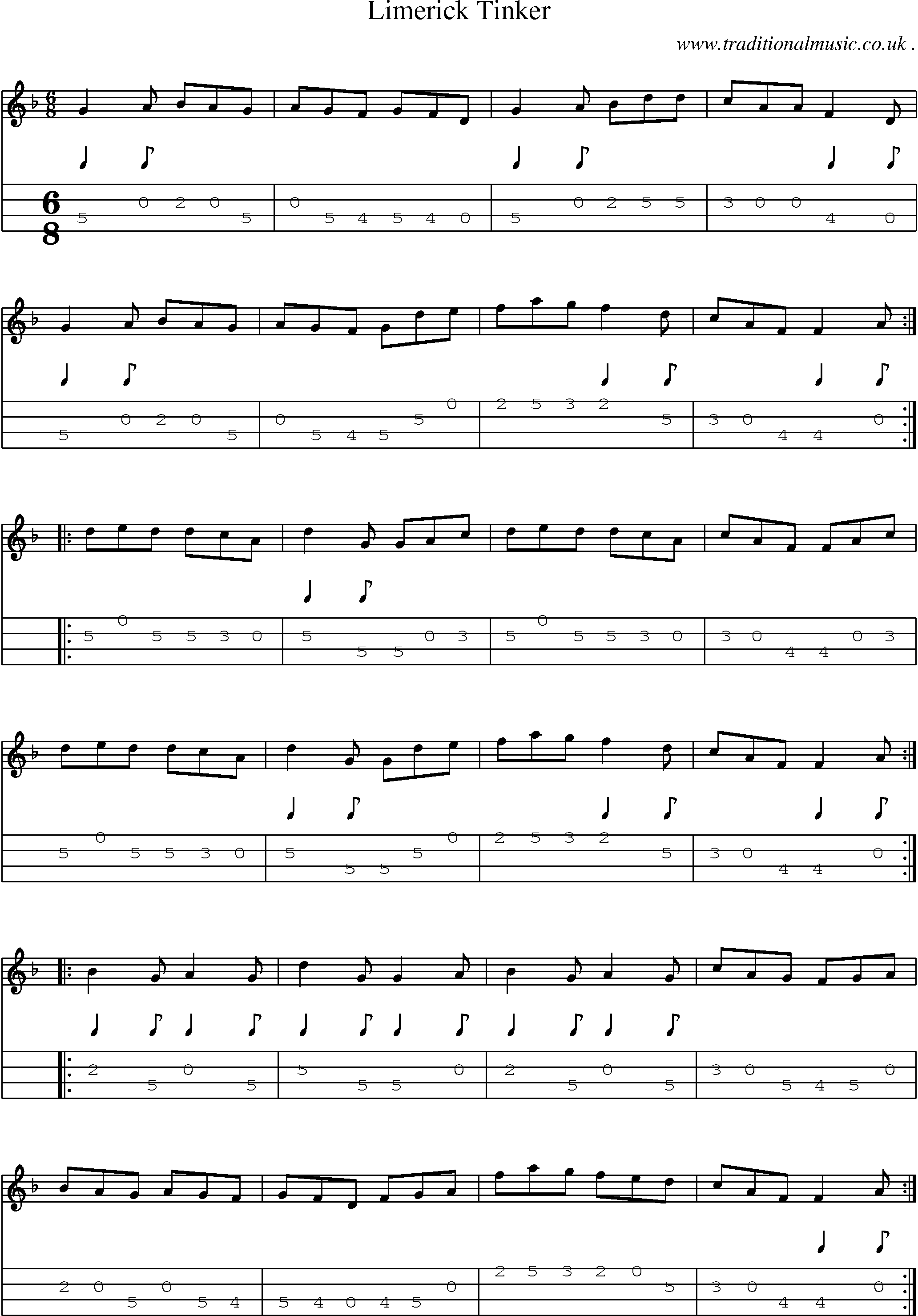 Sheet-Music and Mandolin Tabs for Limerick Tinker