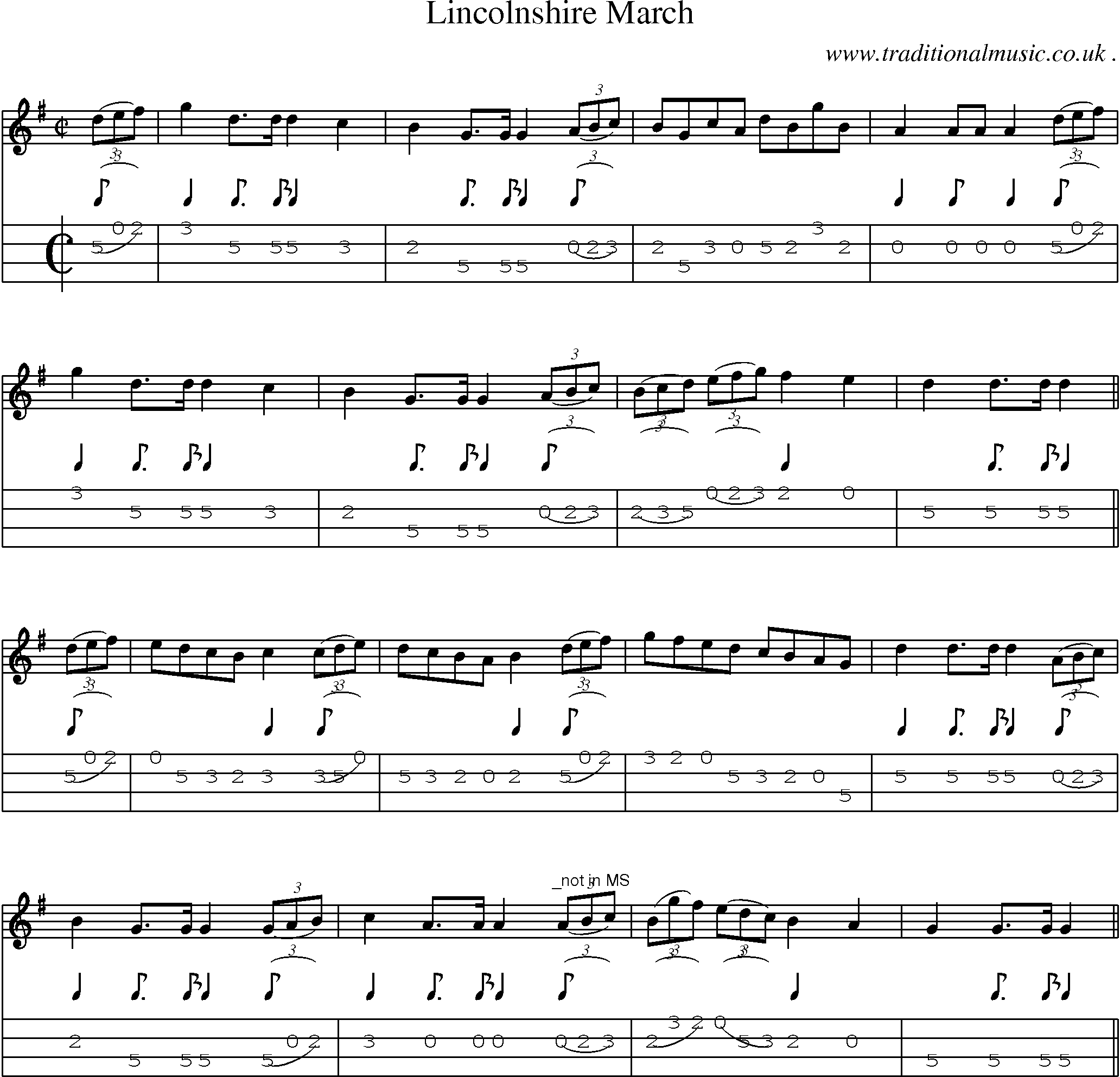 Sheet-Music and Mandolin Tabs for Lincolnshire March