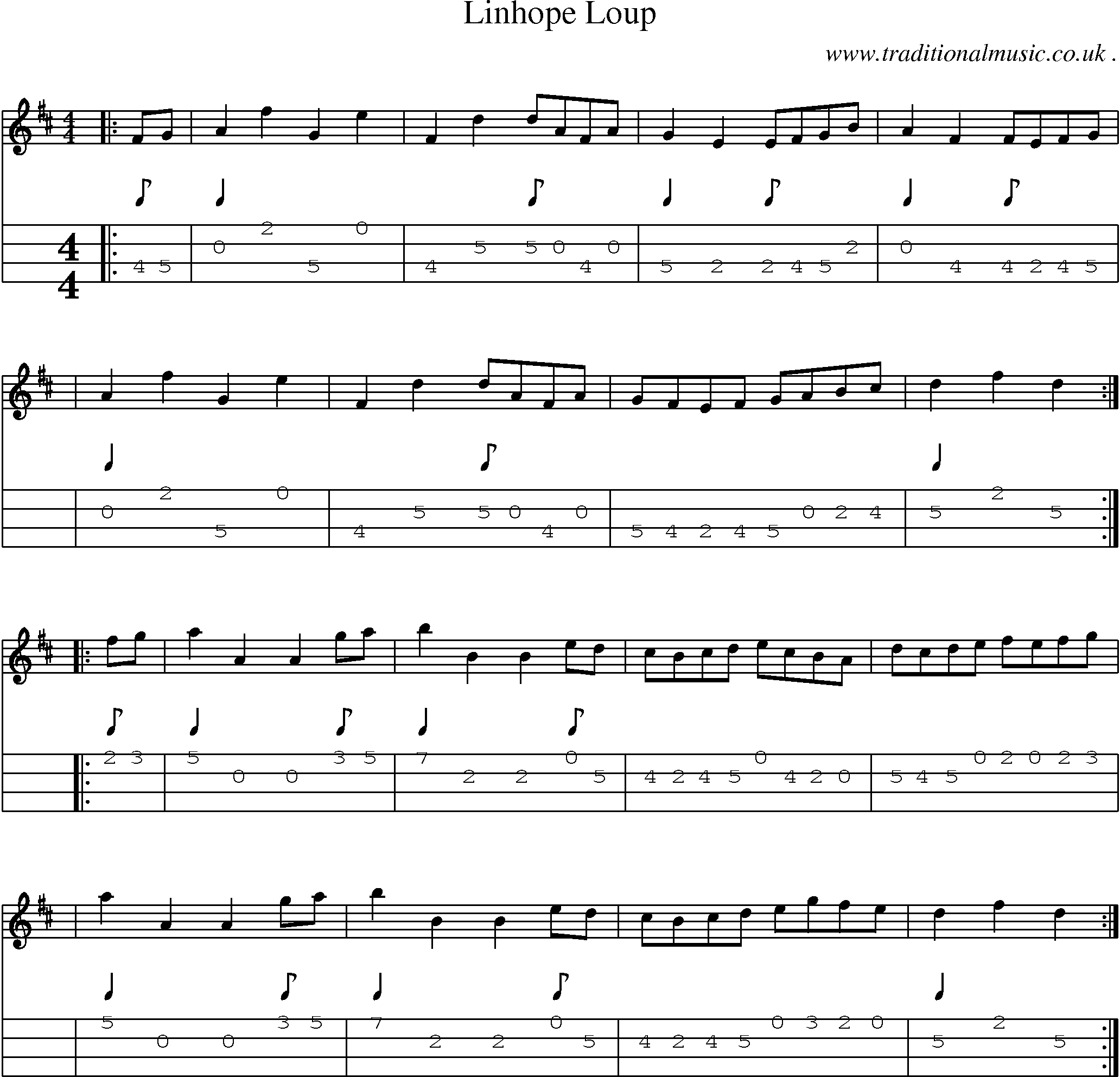 Sheet-Music and Mandolin Tabs for Linhope Loup