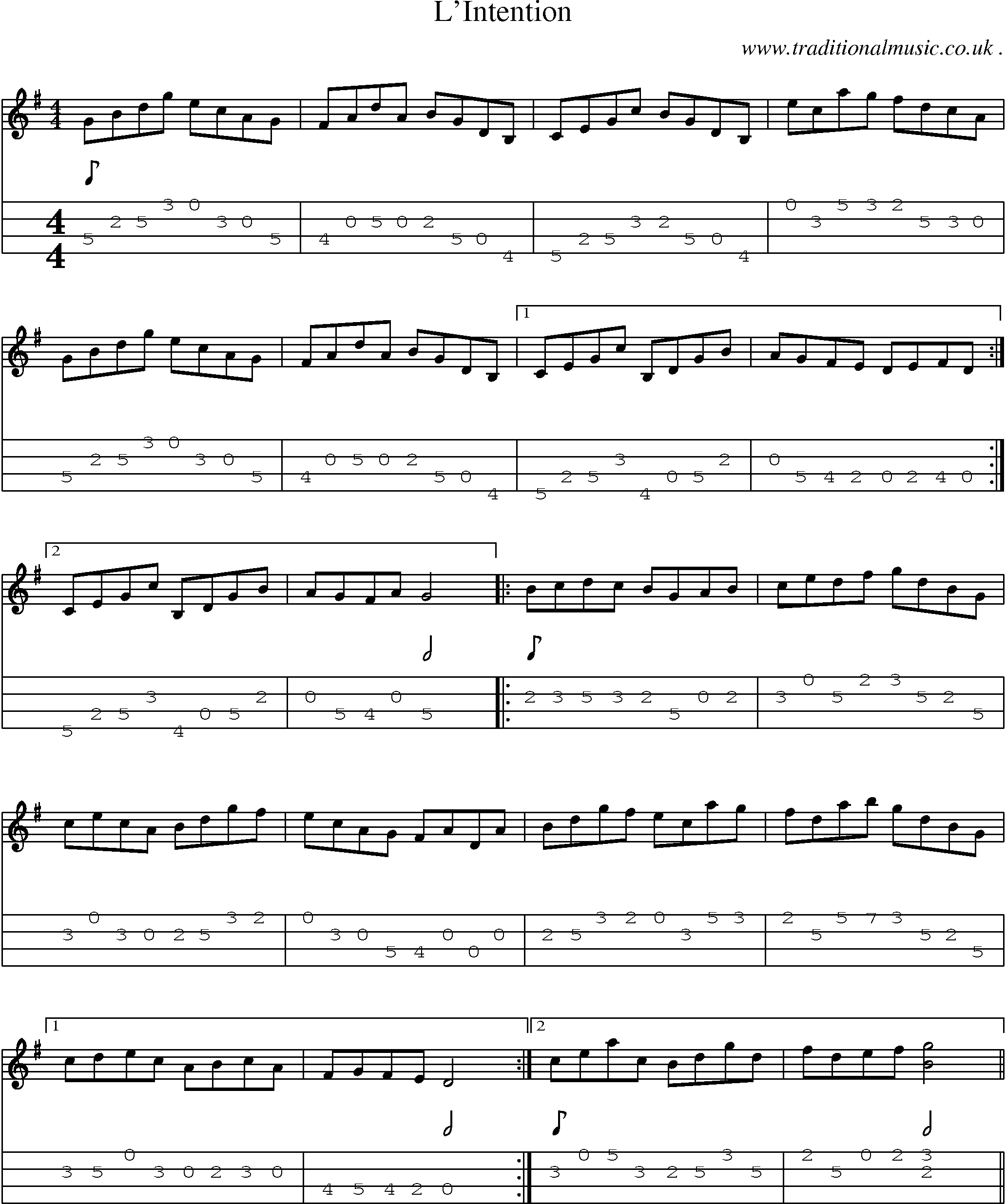 Sheet-Music and Mandolin Tabs for Lintention