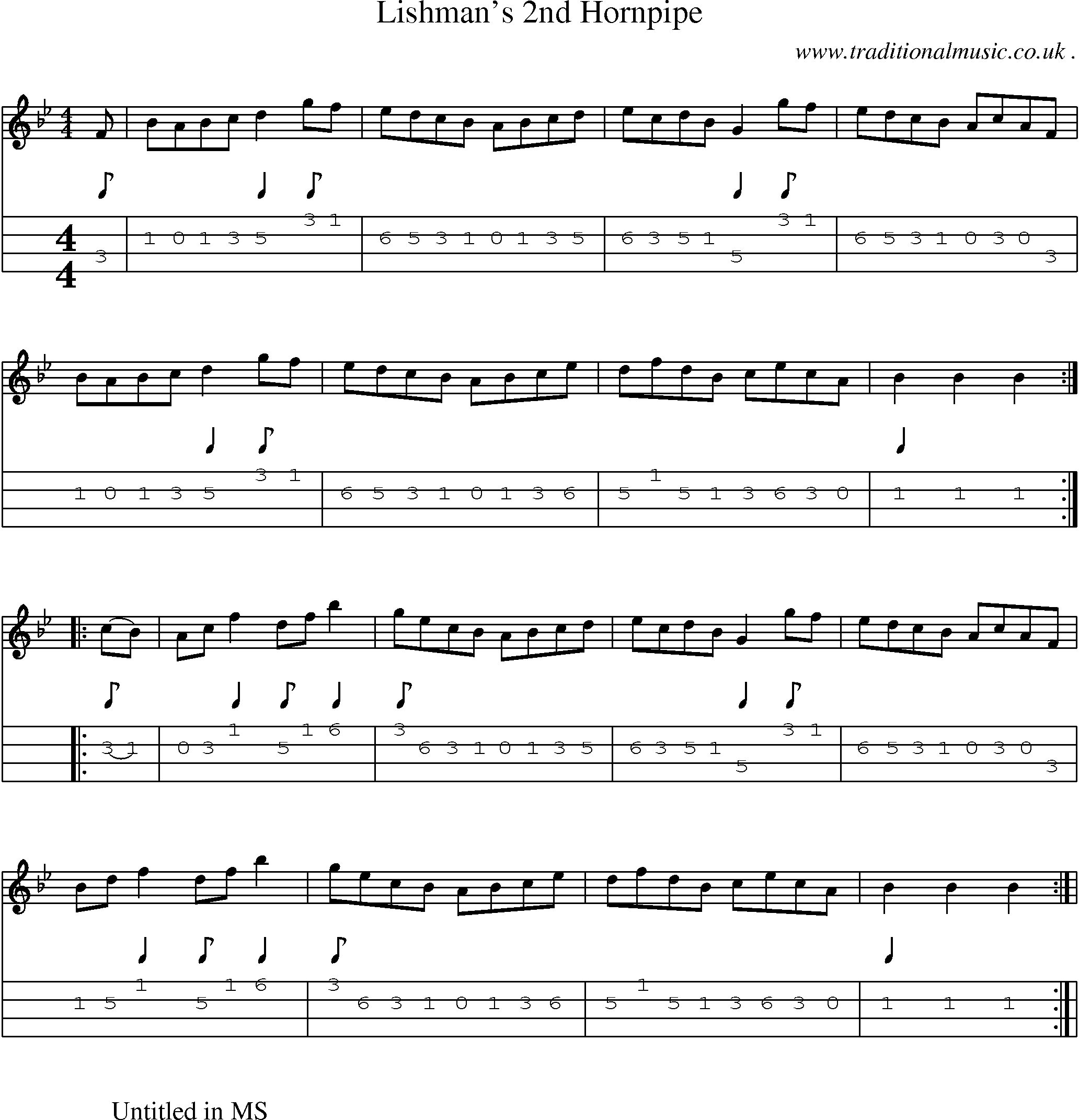 Sheet-Music and Mandolin Tabs for Lishmans 2nd Hornpipe