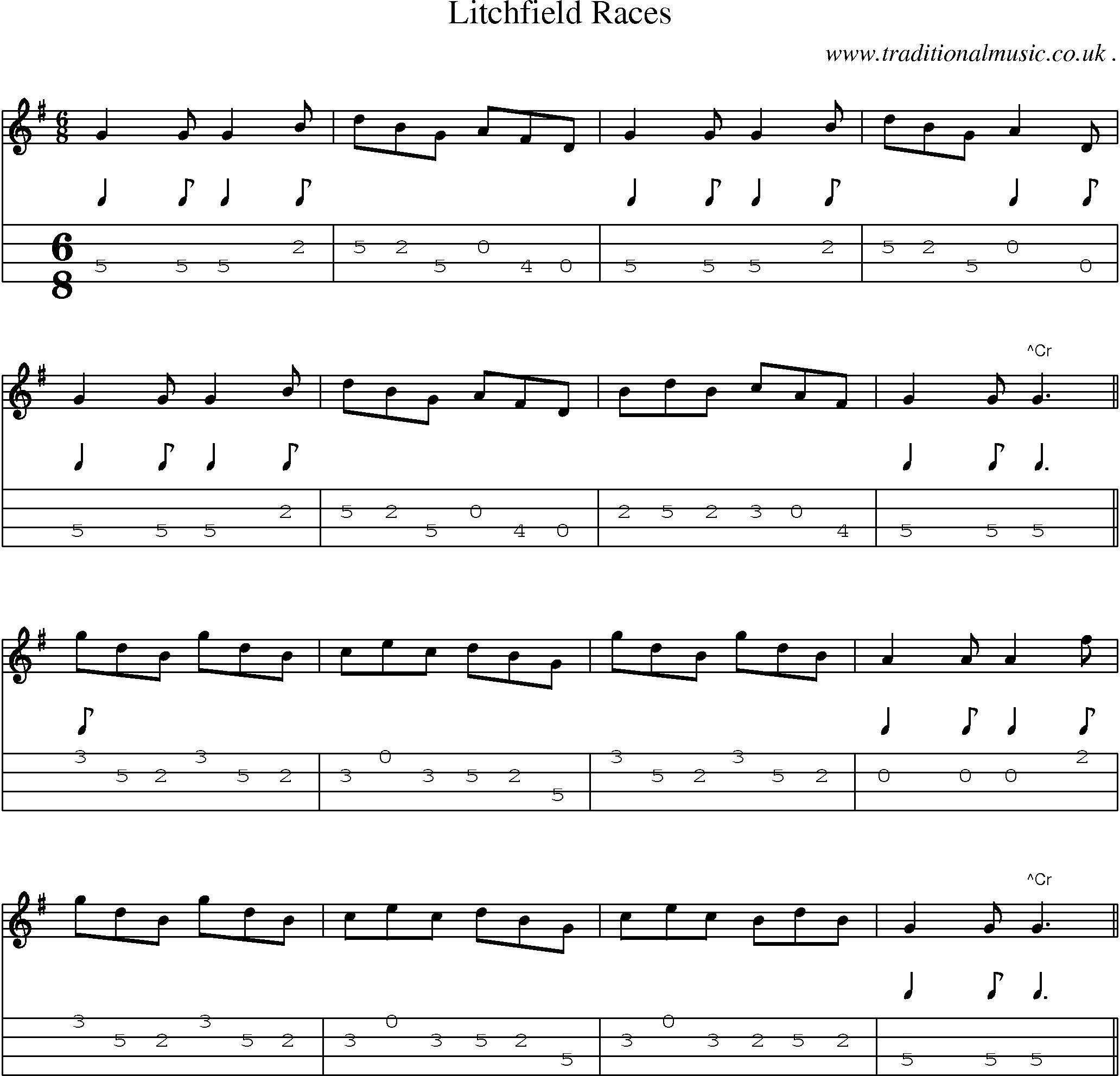 Sheet-Music and Mandolin Tabs for Litchfield Races
