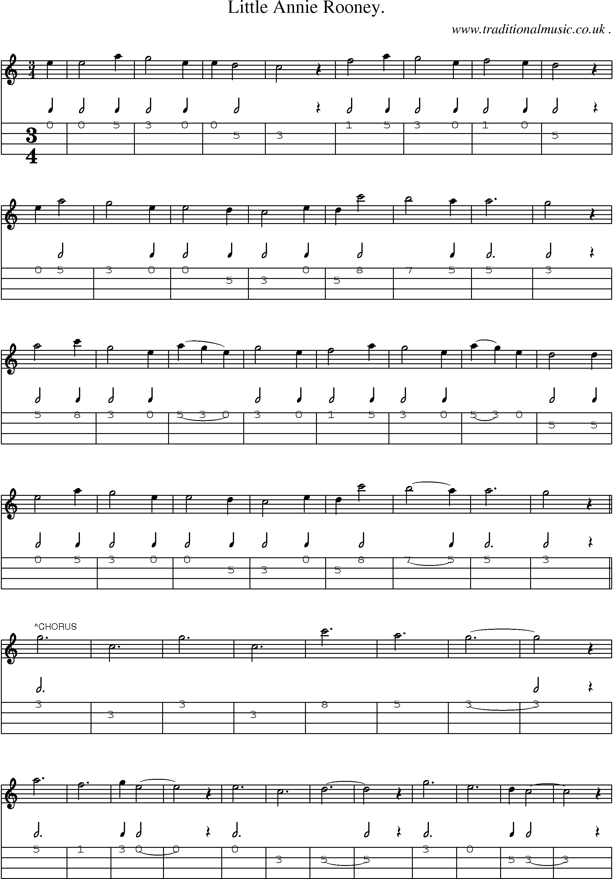 Sheet-Music and Mandolin Tabs for Little Annie Rooney