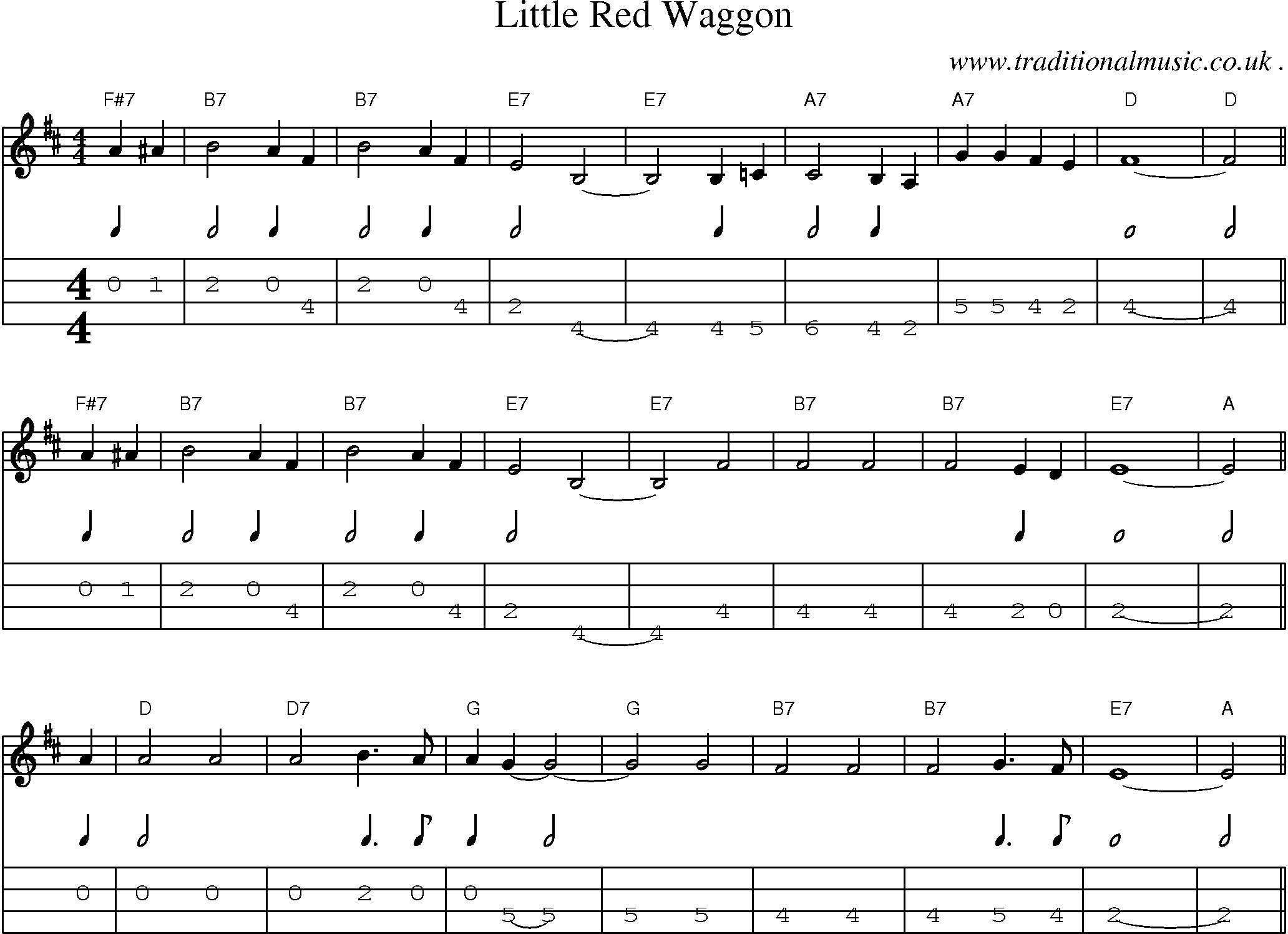 Sheet-Music and Mandolin Tabs for Little Red Waggon