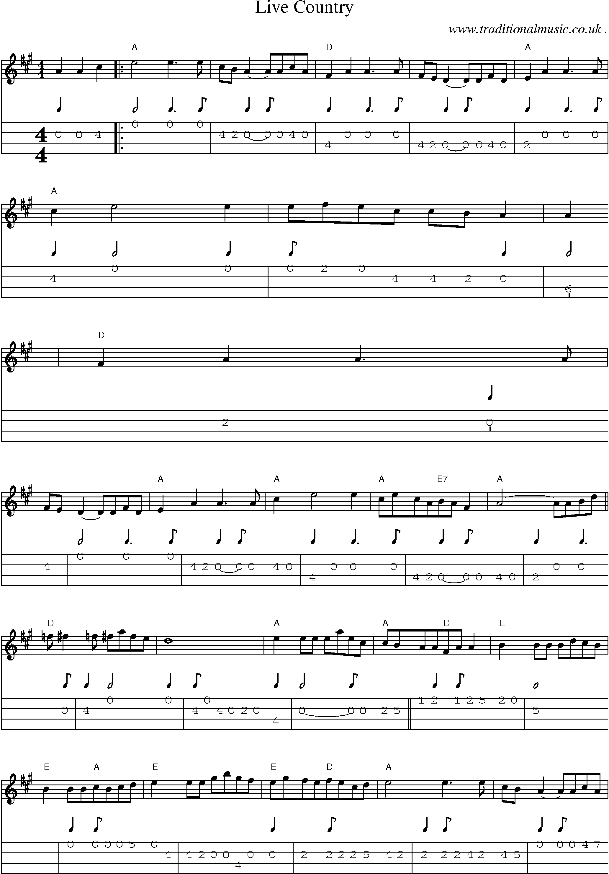 Sheet-Music and Mandolin Tabs for Live Country