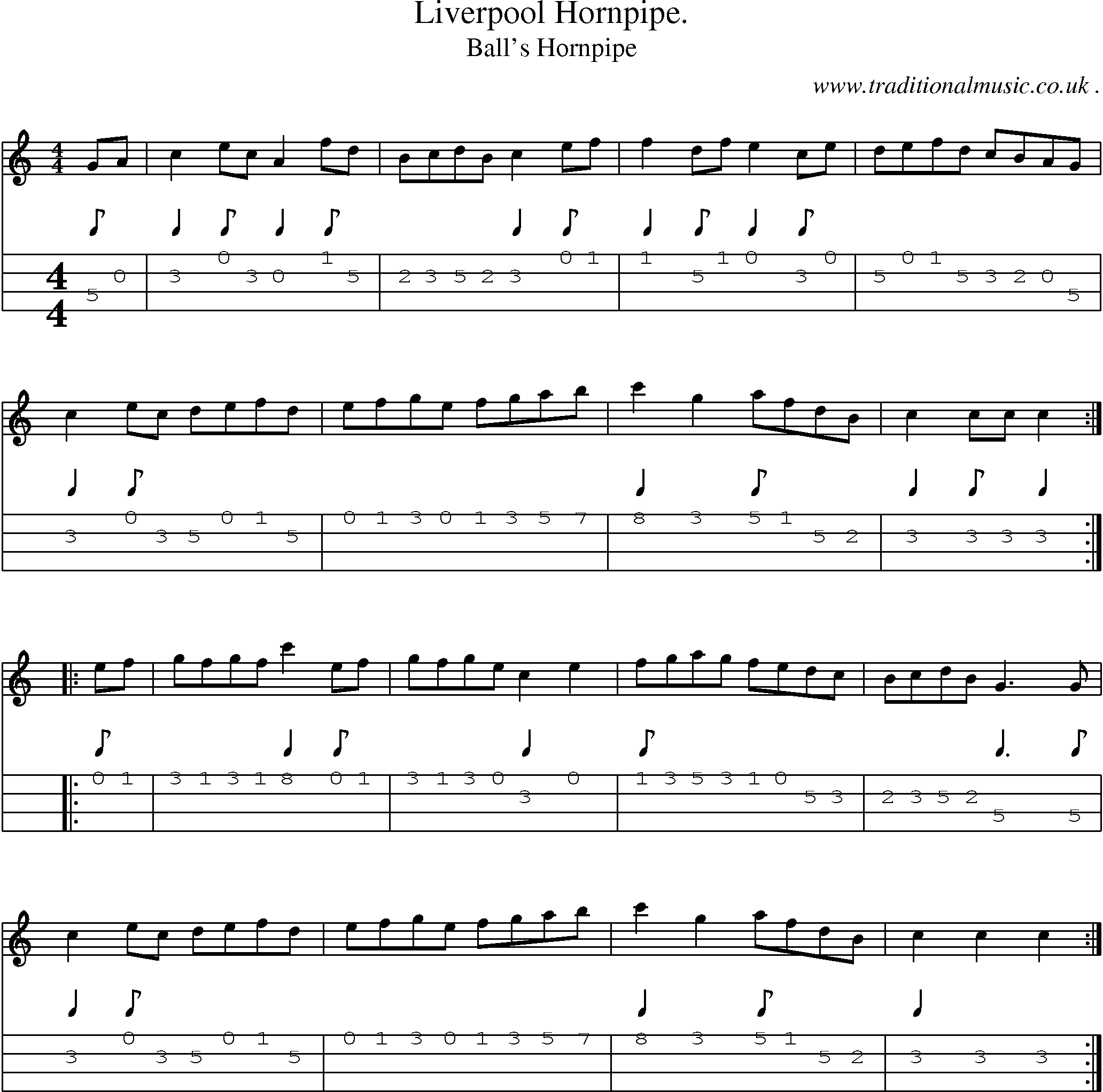 Sheet-Music and Mandolin Tabs for Liverpool Hornpipe
