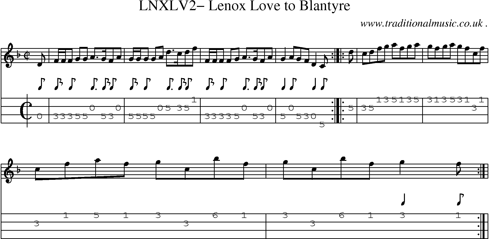 Sheet-Music and Mandolin Tabs for Lnxlv2 Lenox Love To Blantyre
