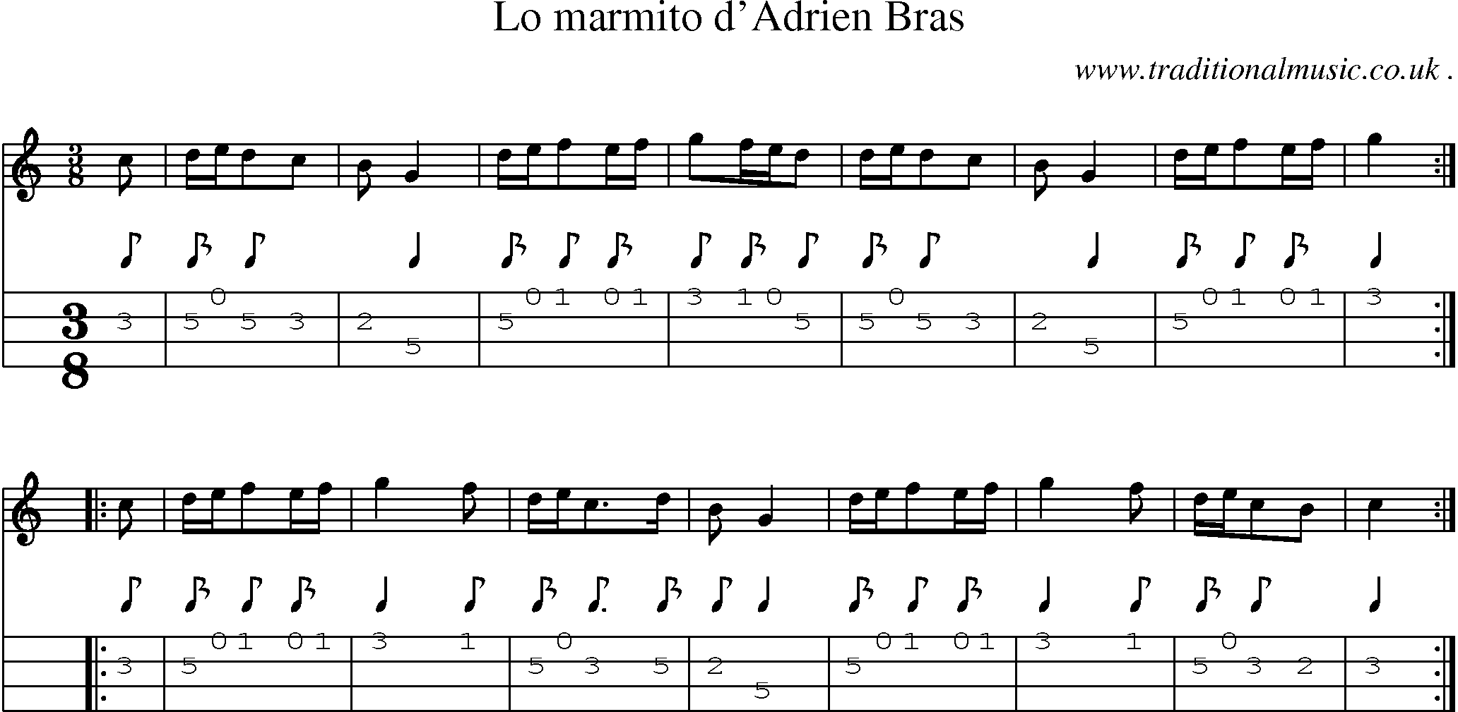 Sheet-Music and Mandolin Tabs for Lo Marmito Dadrien Bras