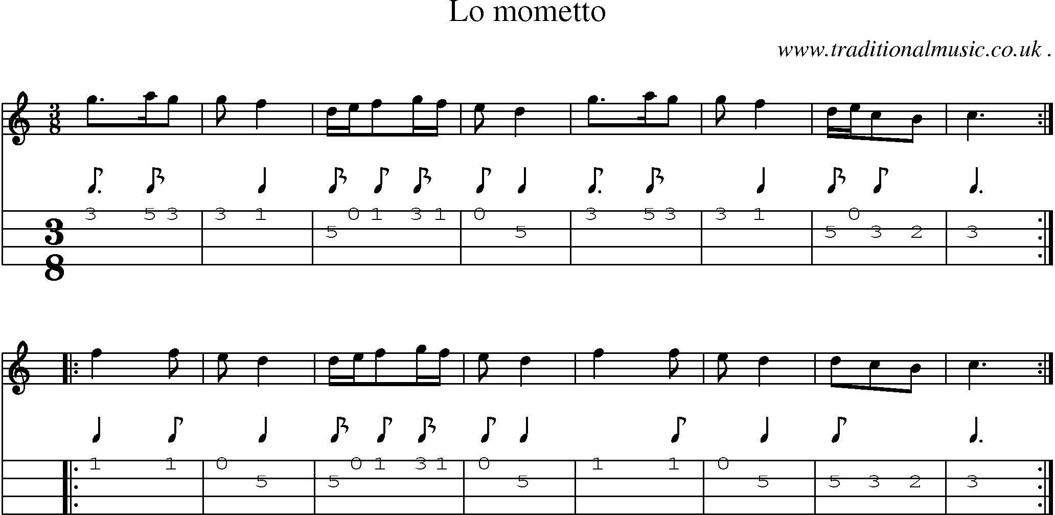 Sheet-Music and Mandolin Tabs for Lo Mometto