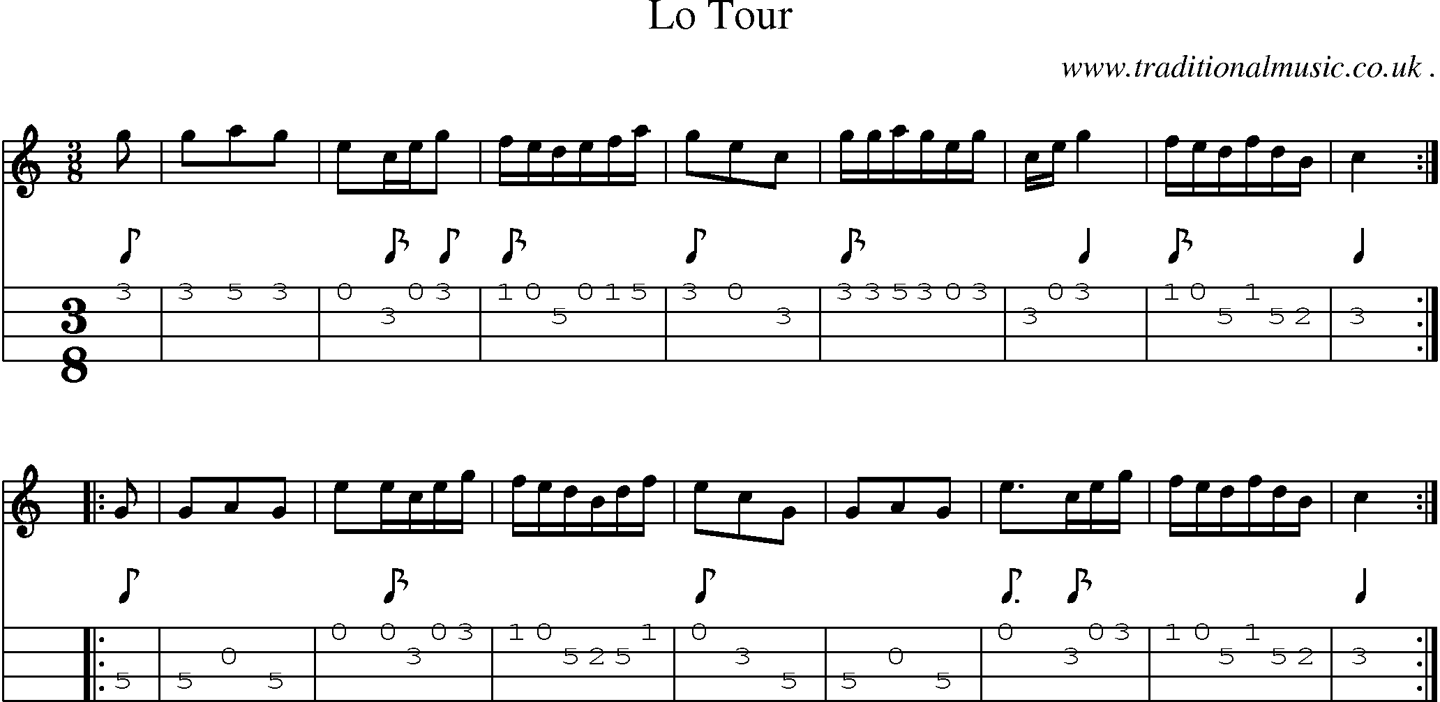 Sheet-Music and Mandolin Tabs for Lo Tour