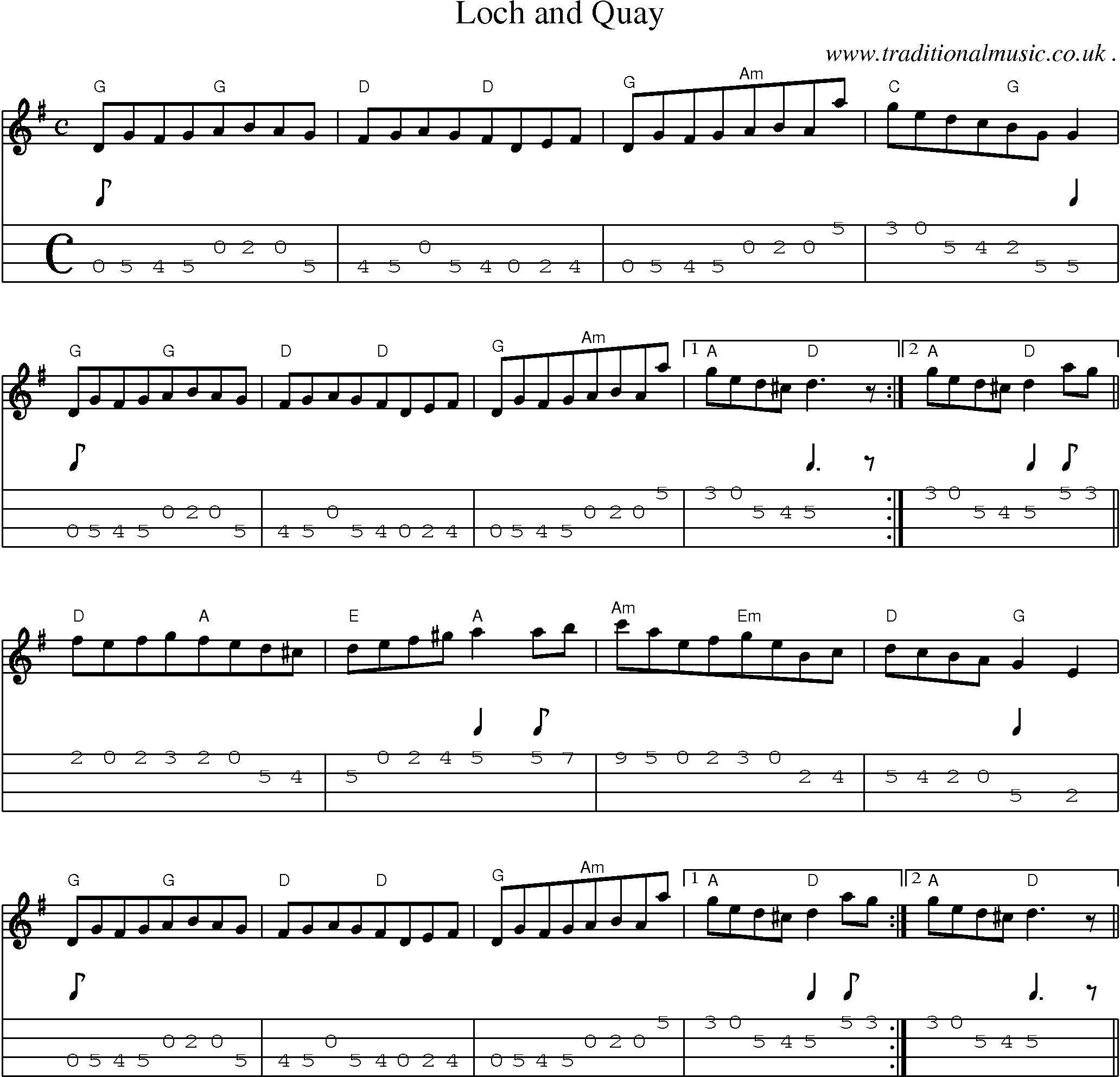 Sheet-Music and Mandolin Tabs for Loch And Quay