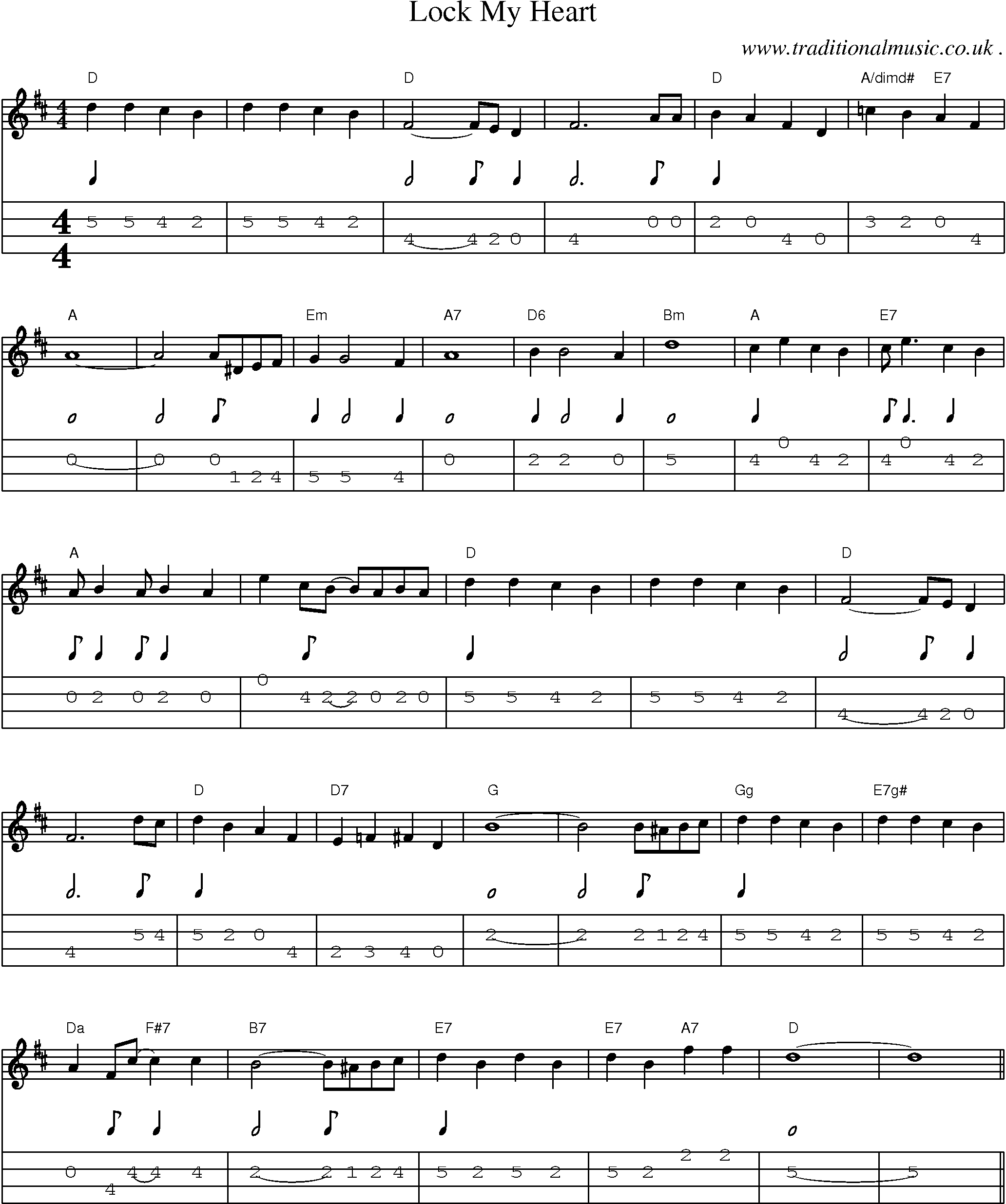 Sheet-Music and Mandolin Tabs for Lock My Heart