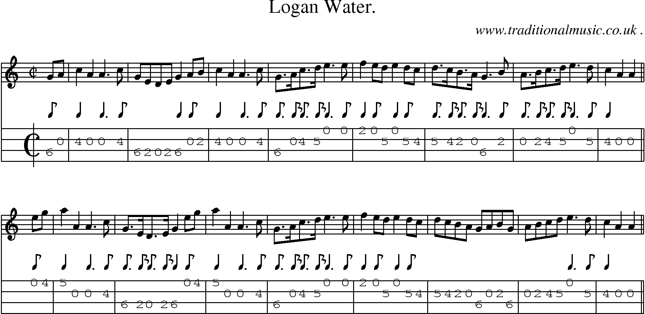 Sheet-Music and Mandolin Tabs for Logan Water