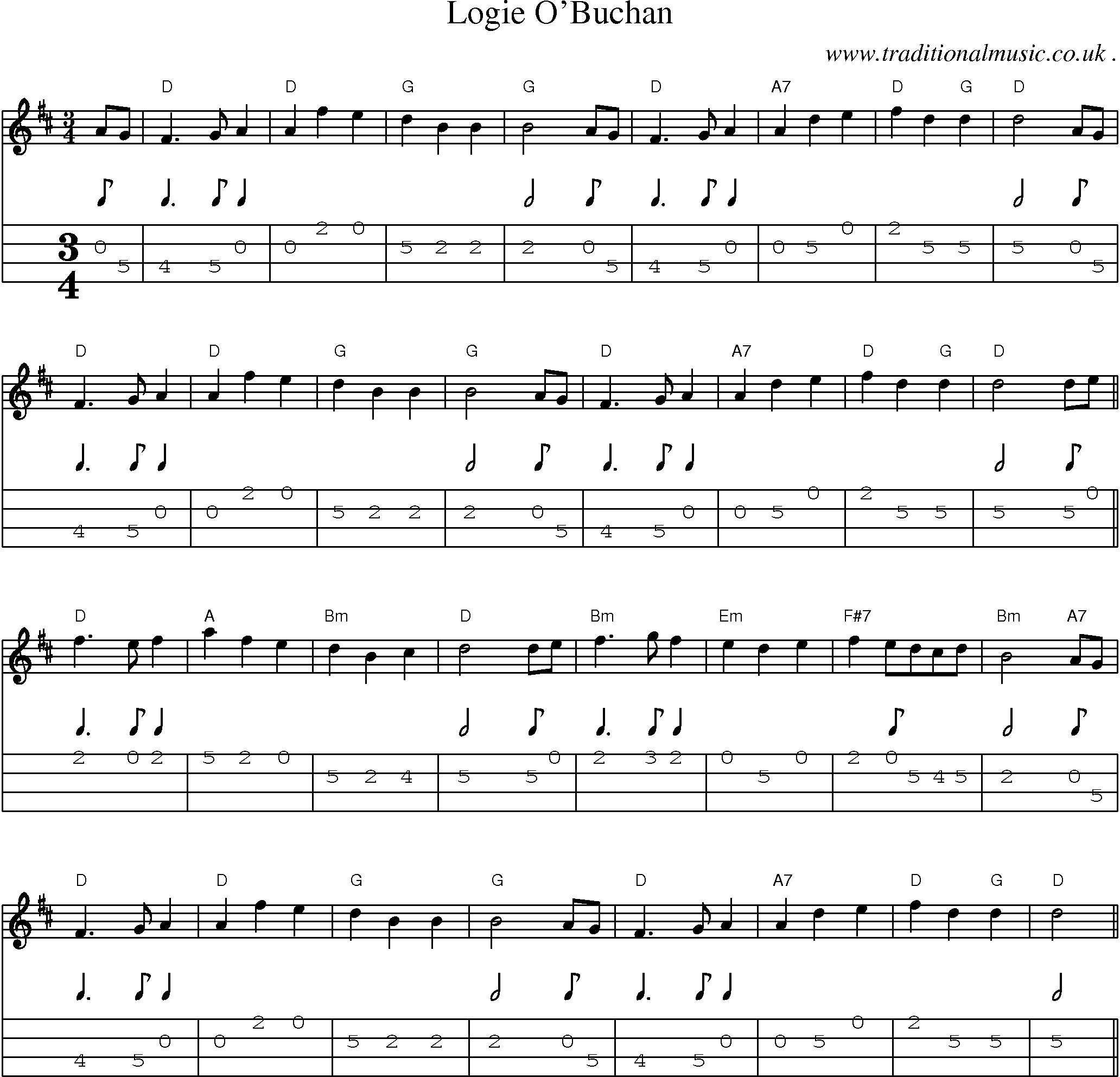 Sheet-Music and Mandolin Tabs for Logie Obuchan