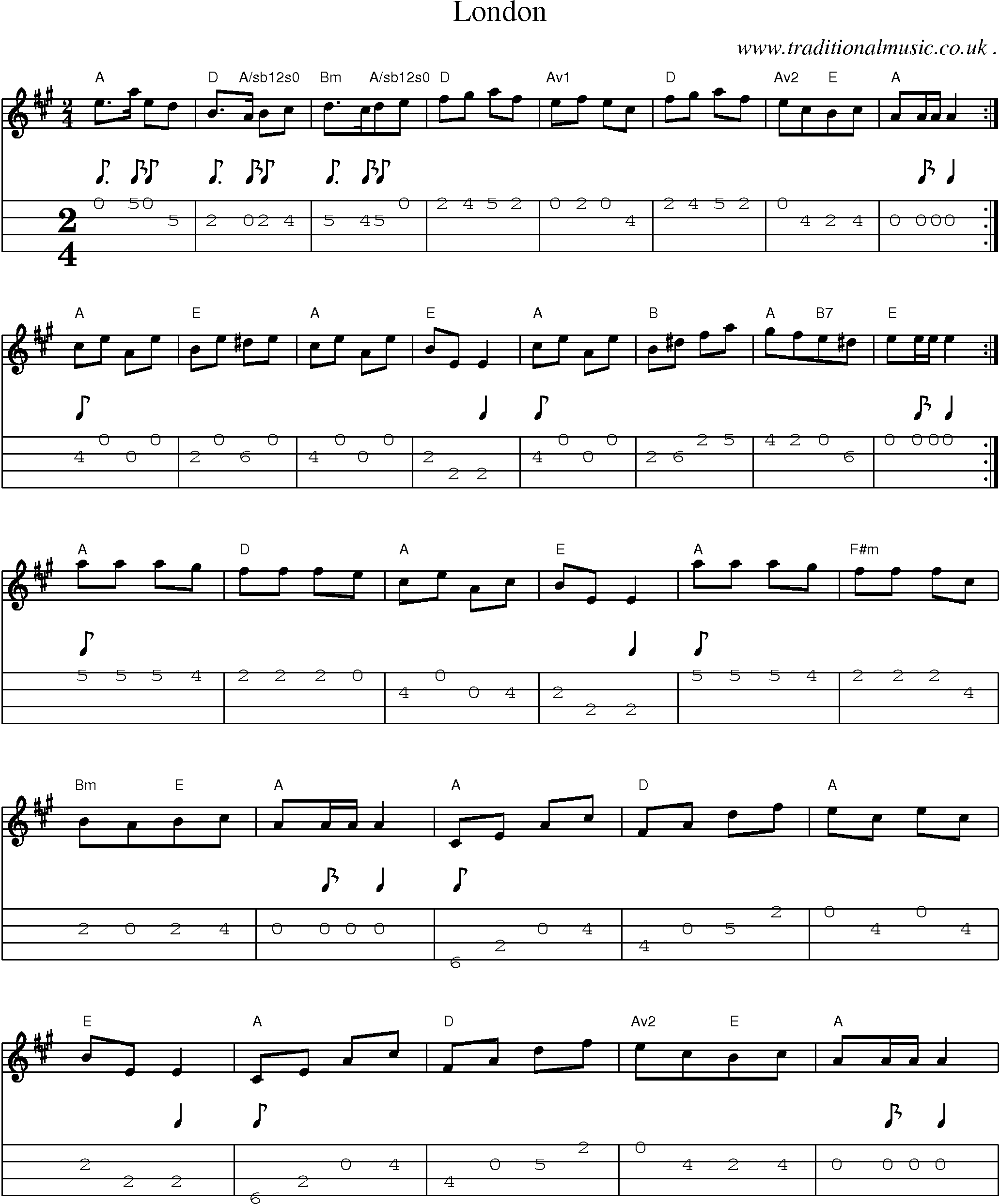 Sheet-Music and Mandolin Tabs for London