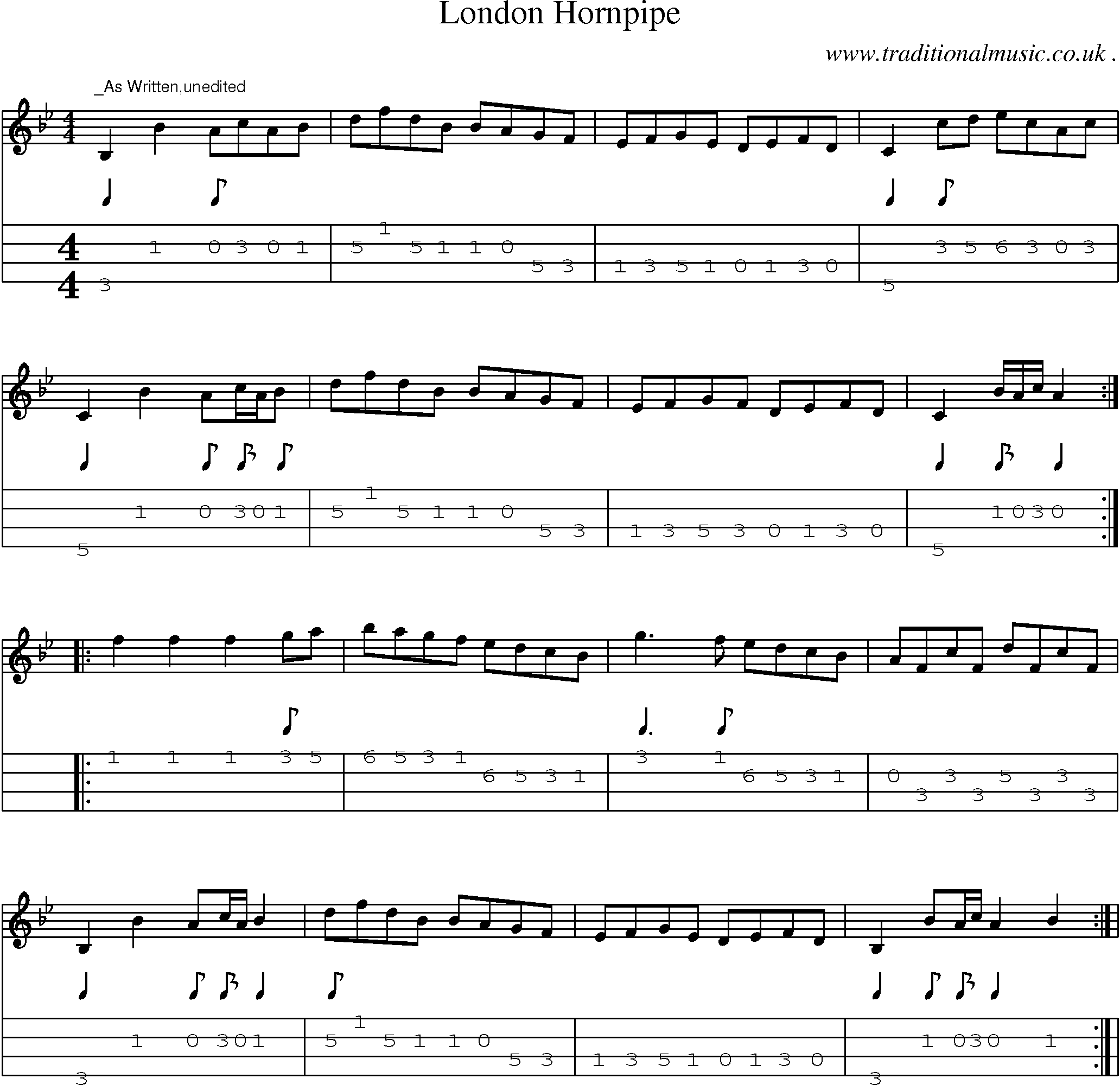 Sheet-Music and Mandolin Tabs for London Hornpipe