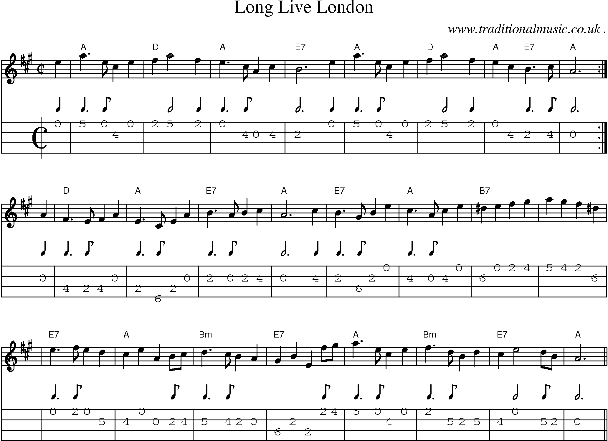 Sheet-Music and Mandolin Tabs for Long Live London