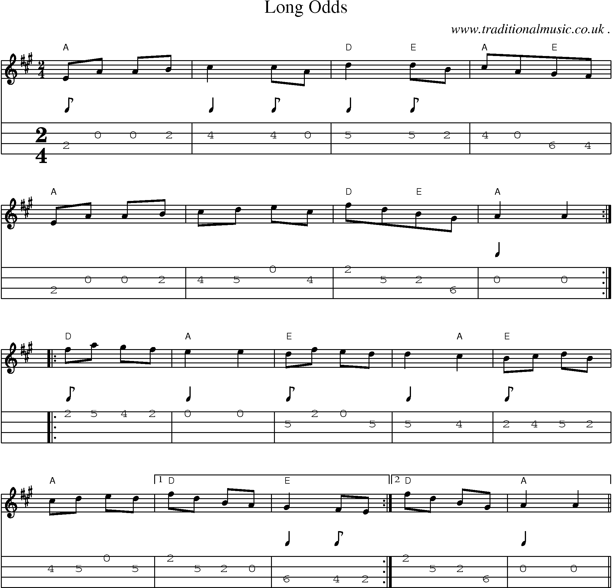 Sheet-Music and Mandolin Tabs for Long Odds