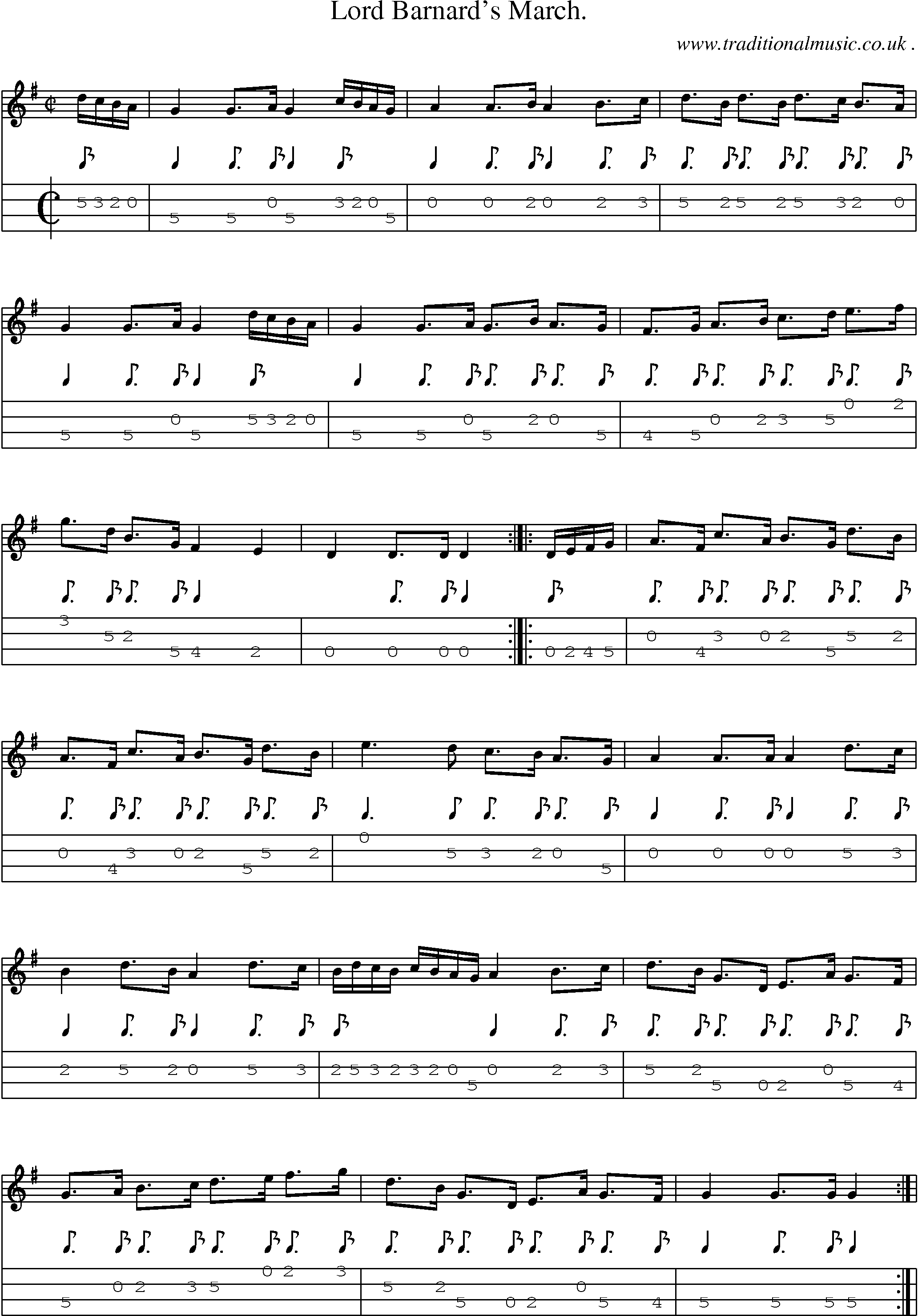 Sheet-Music and Mandolin Tabs for Lord Barnards March