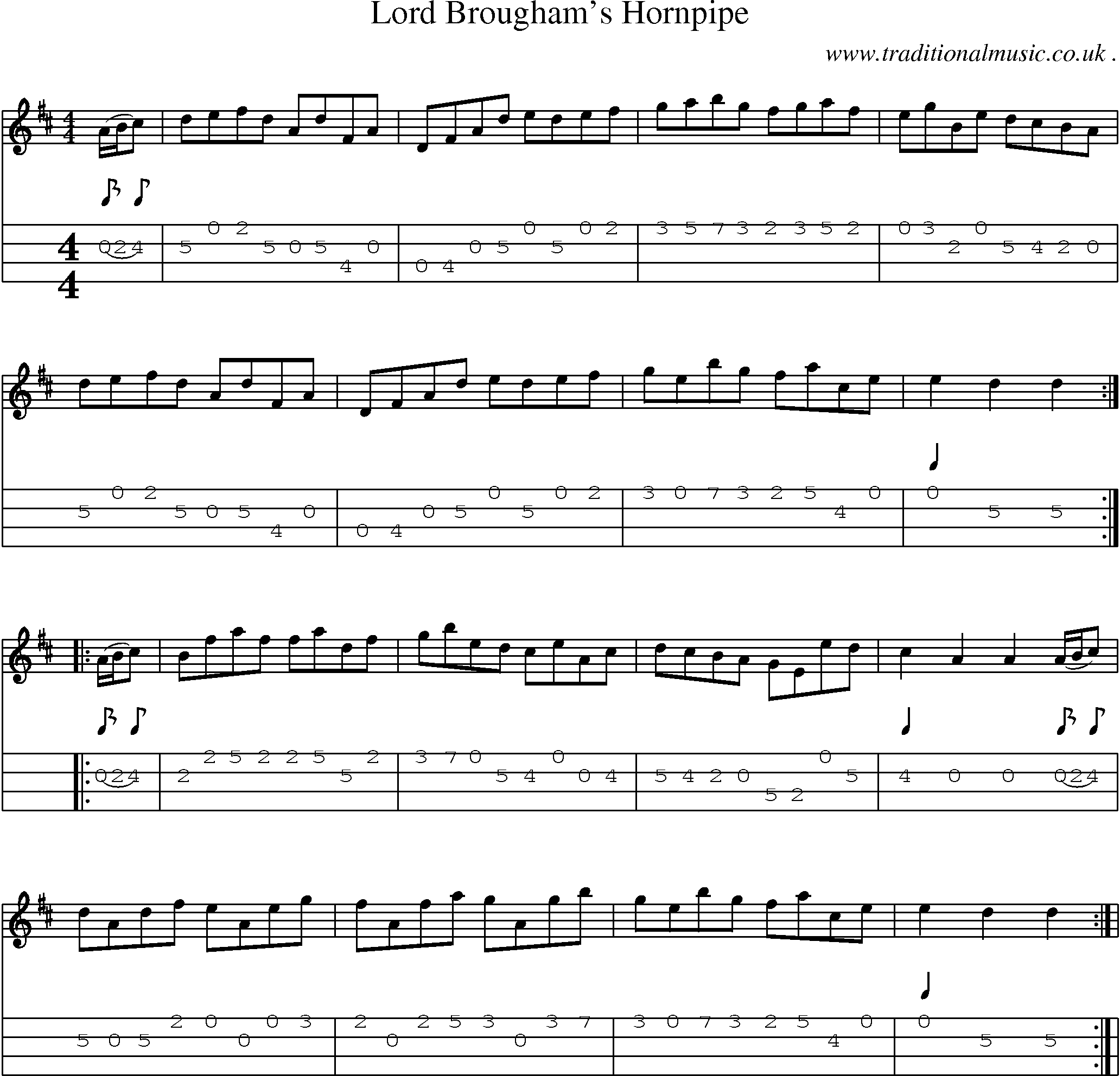 Sheet-Music and Mandolin Tabs for Lord Broughams Hornpipe