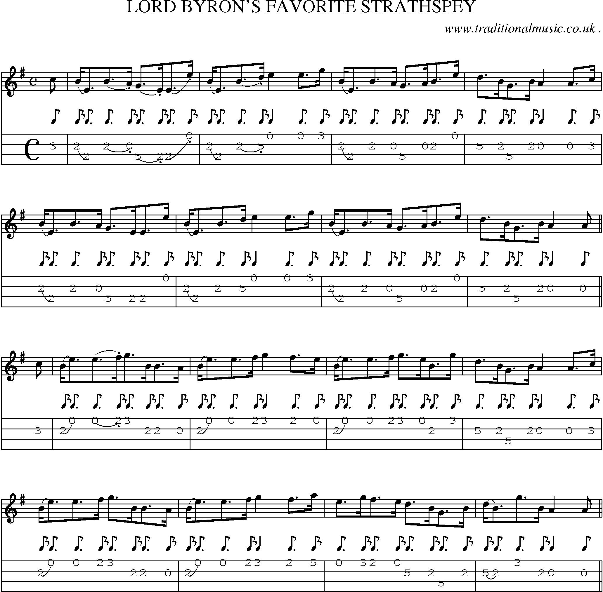 Sheet-Music and Mandolin Tabs for Lord Byrons Favorite Strathspey
