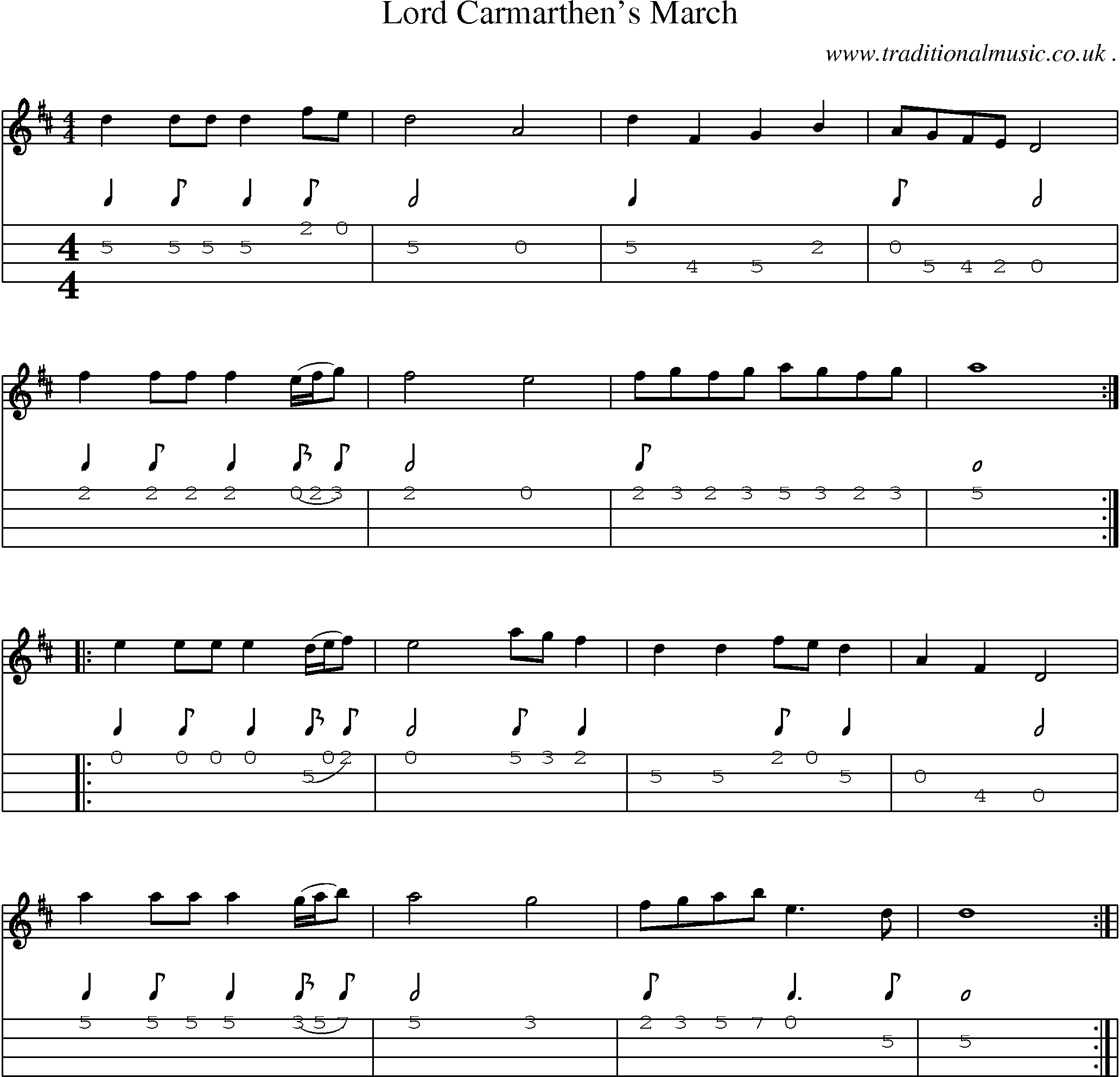 Sheet-Music and Mandolin Tabs for Lord Carmarthens March
