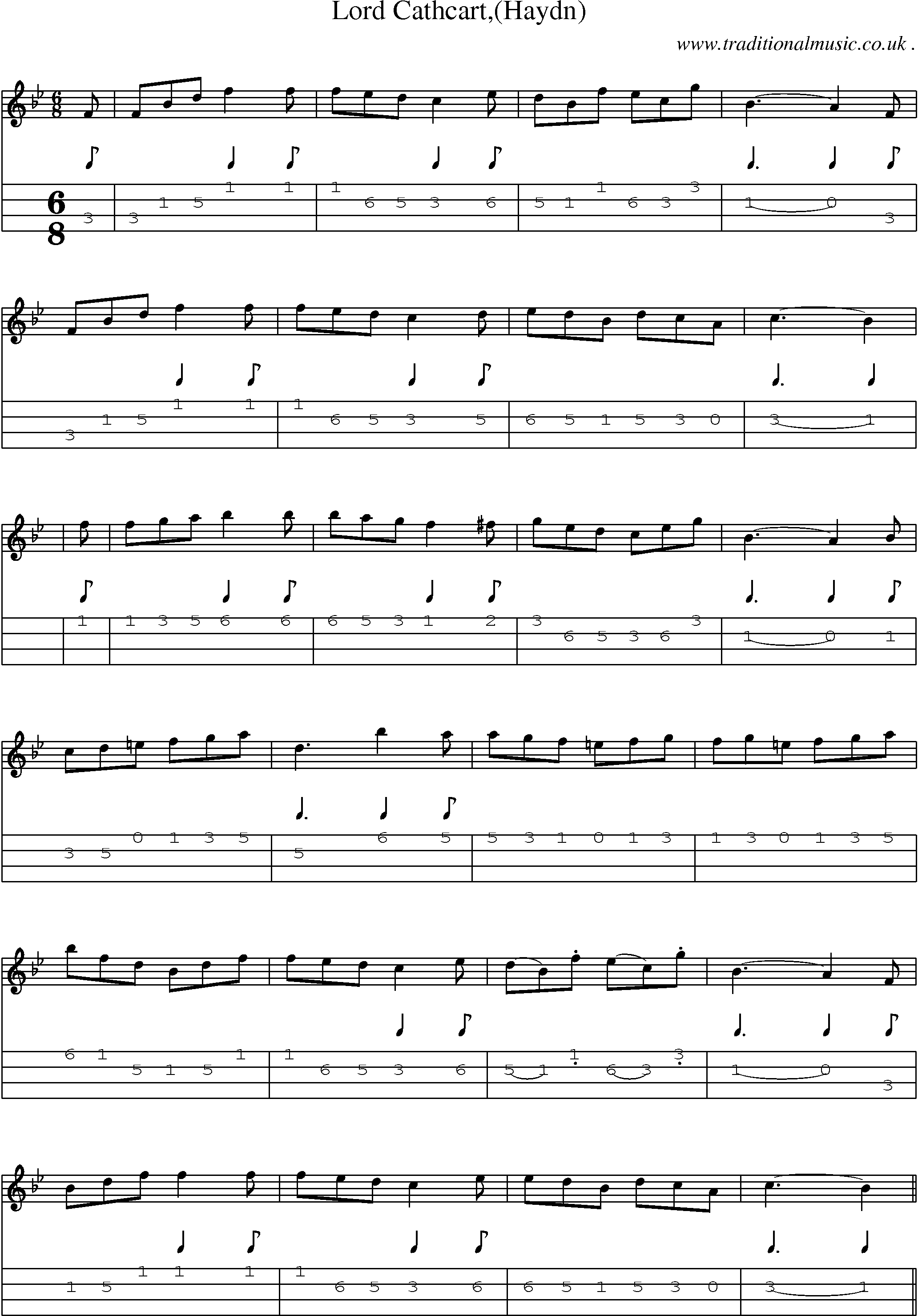 Sheet-Music and Mandolin Tabs for Lord Cathcart(haydn)
