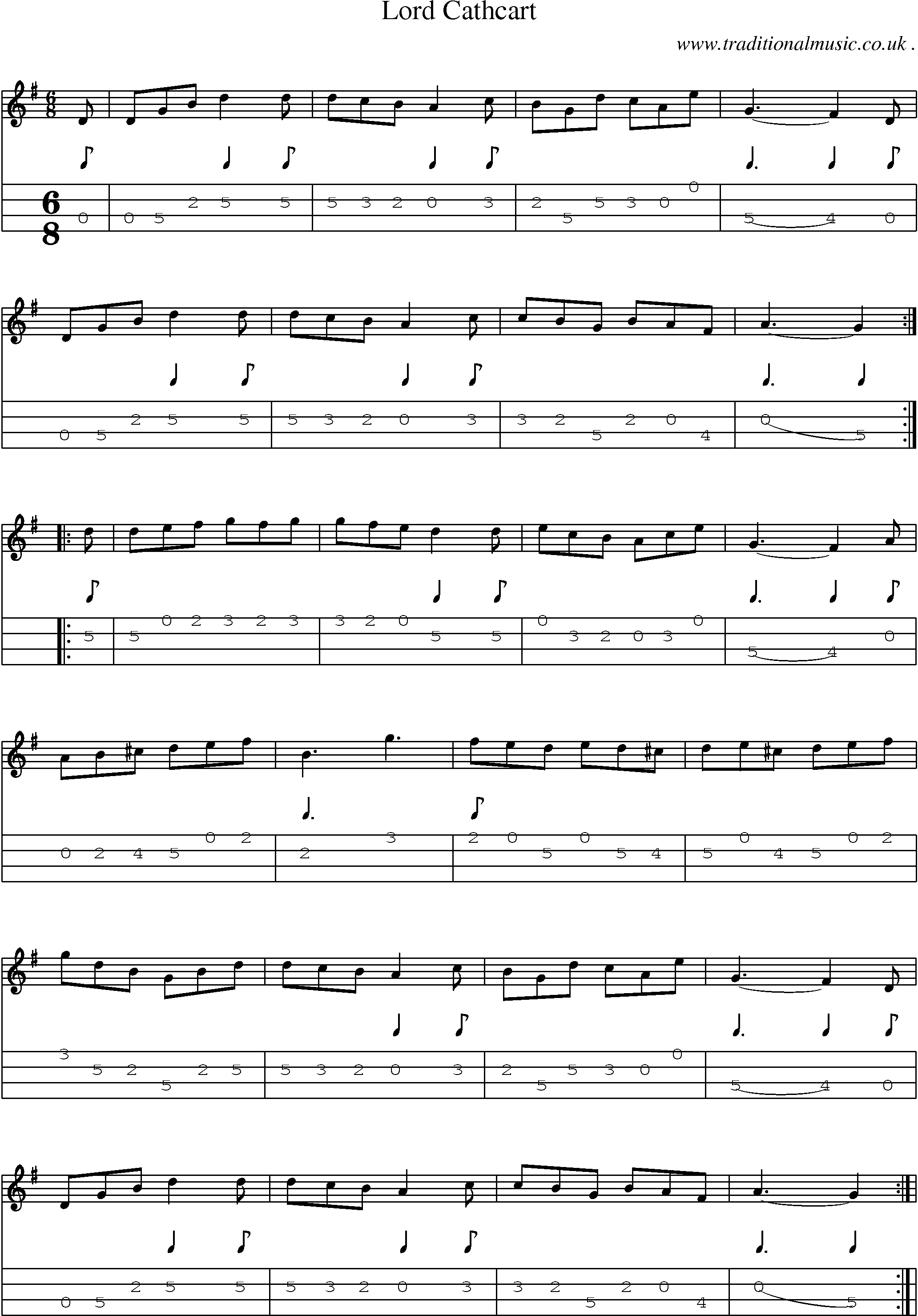 Sheet-Music and Mandolin Tabs for Lord Cathcart