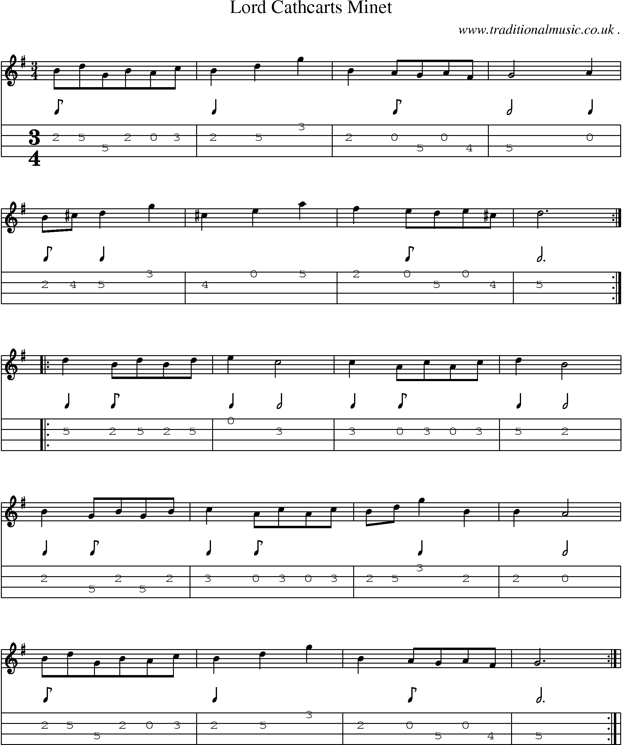 Sheet-Music and Mandolin Tabs for Lord Cathcarts Minet