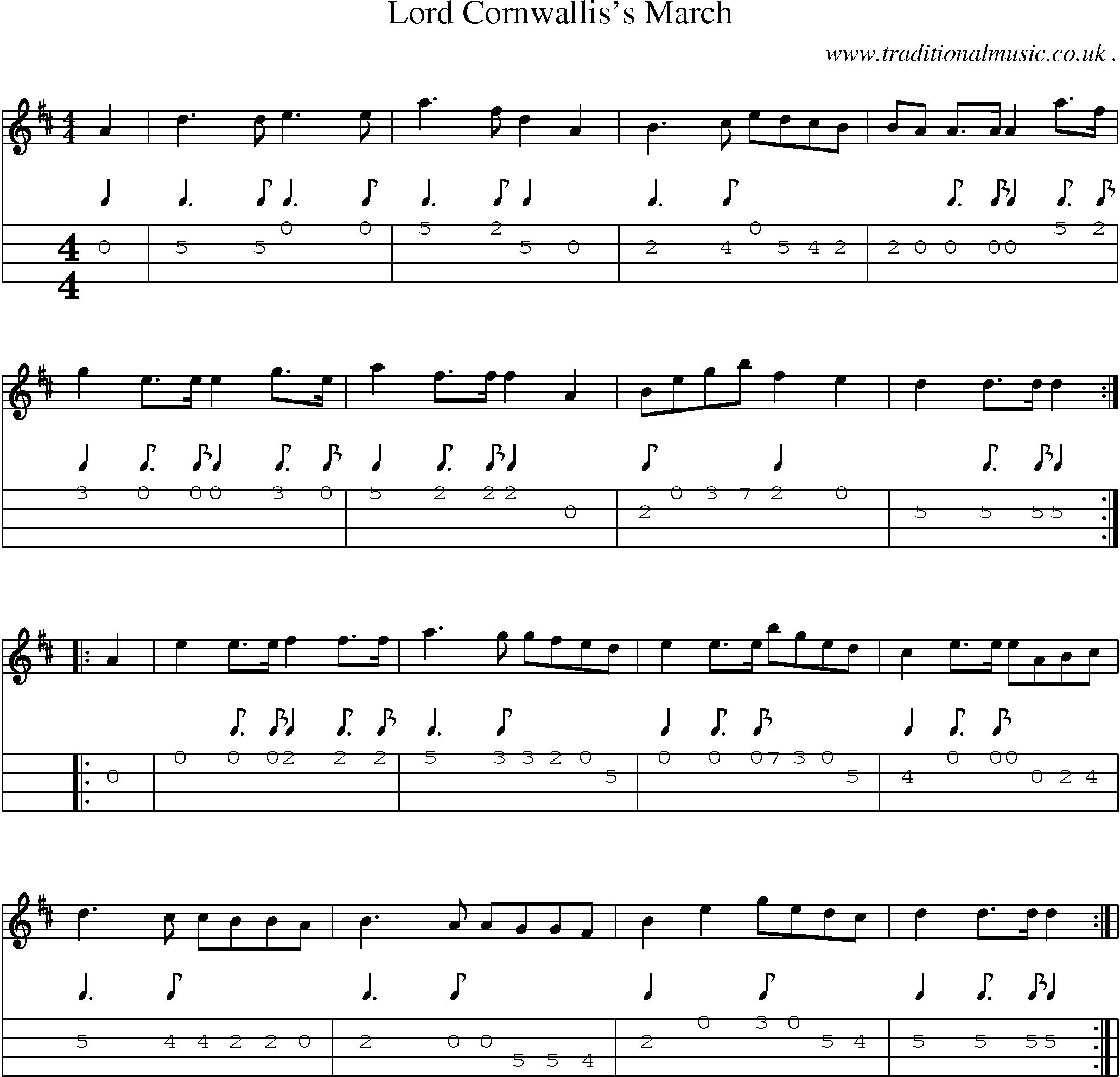 Sheet-Music and Mandolin Tabs for Lord Cornwalliss March