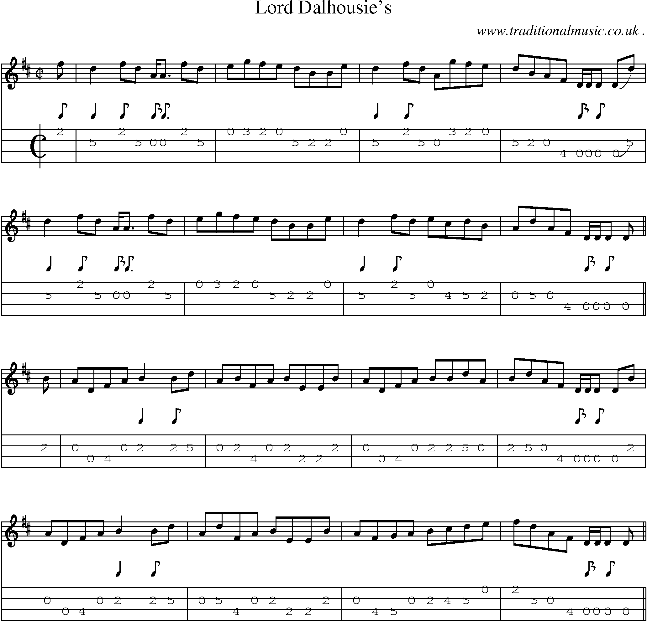 Sheet-Music and Mandolin Tabs for Lord Dalhousies