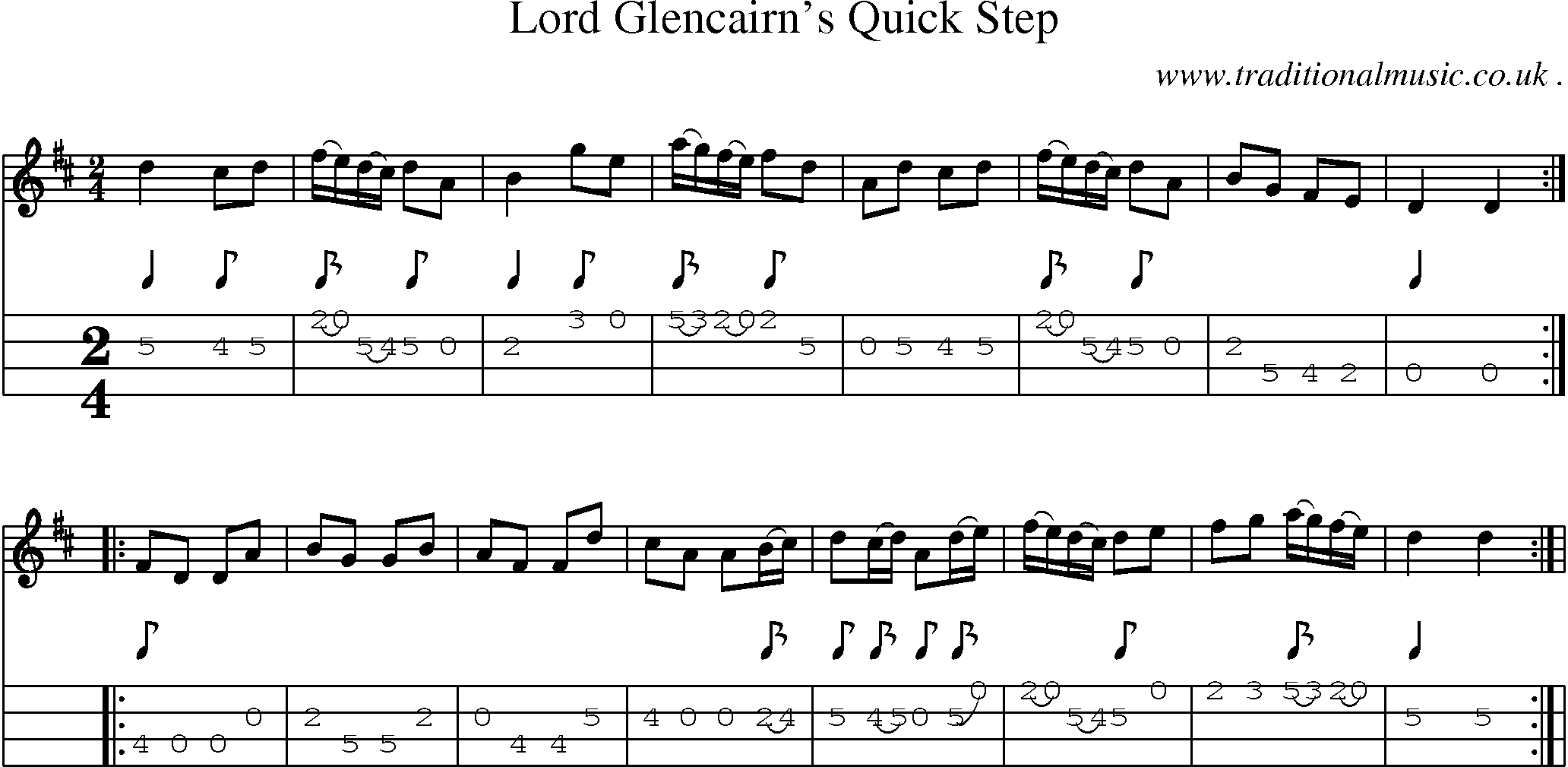Sheet-Music and Mandolin Tabs for Lord Glencairns Quick Step