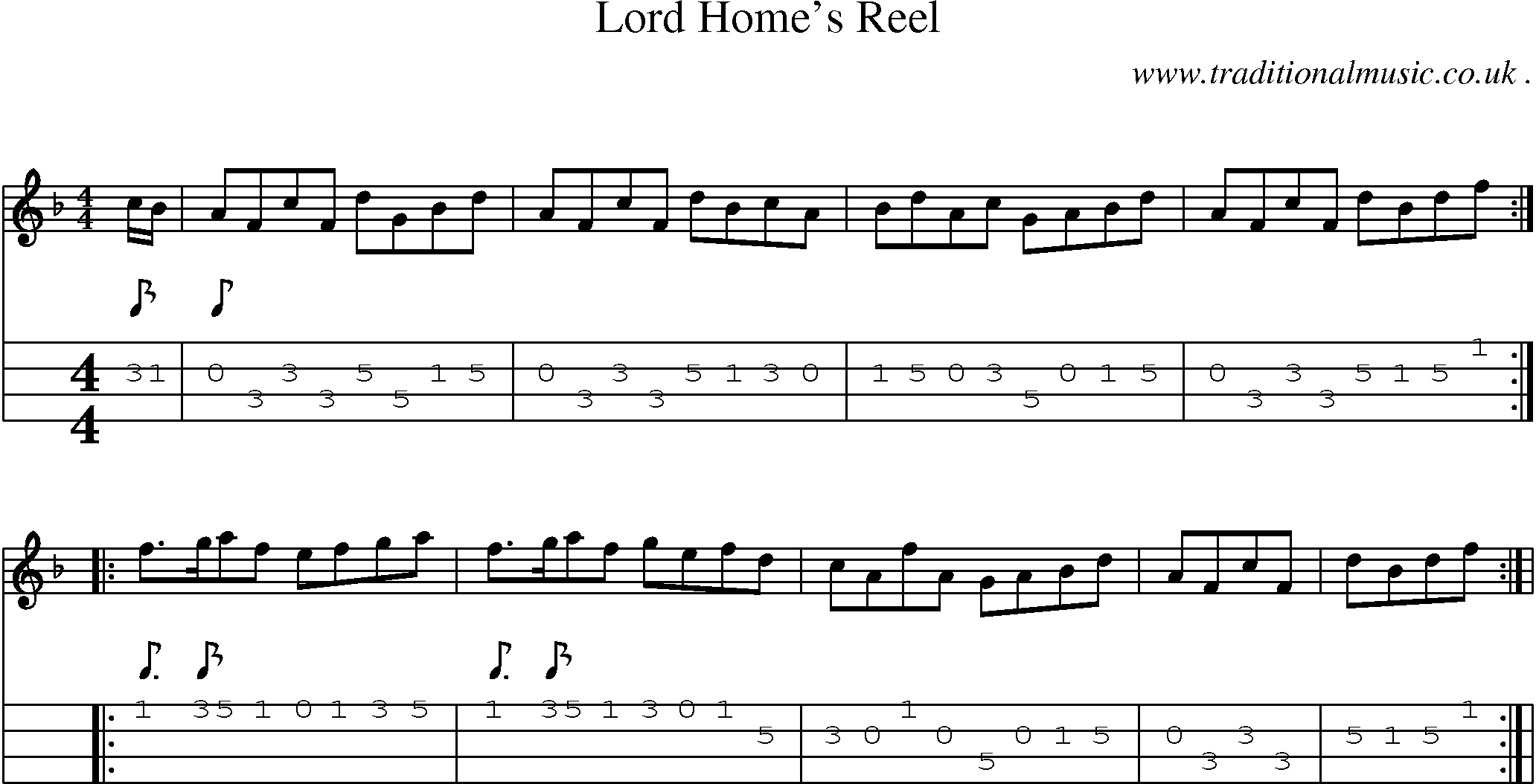 Sheet-Music and Mandolin Tabs for Lord Homes Reel