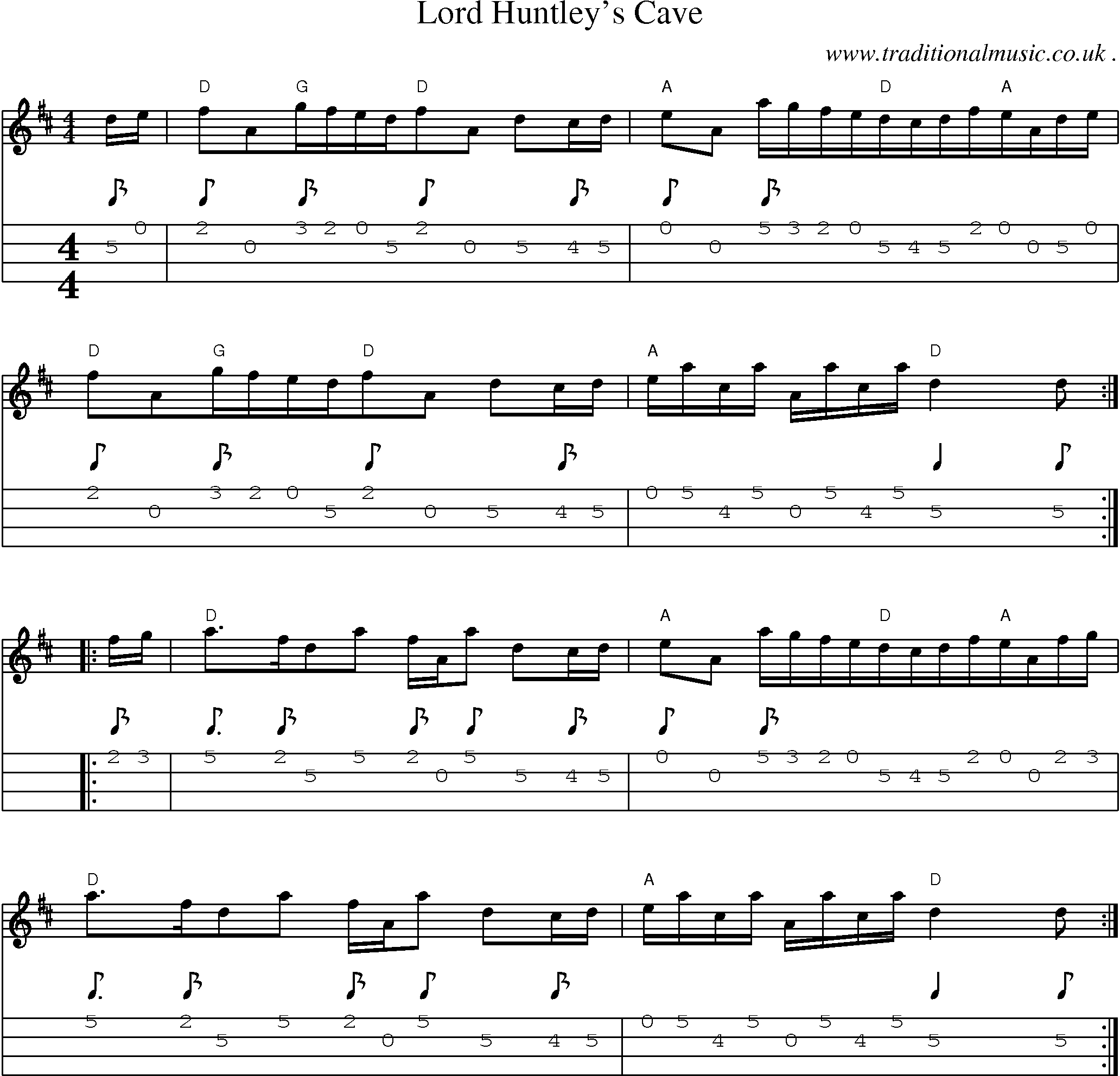 Sheet-Music and Mandolin Tabs for Lord Huntleys Cave