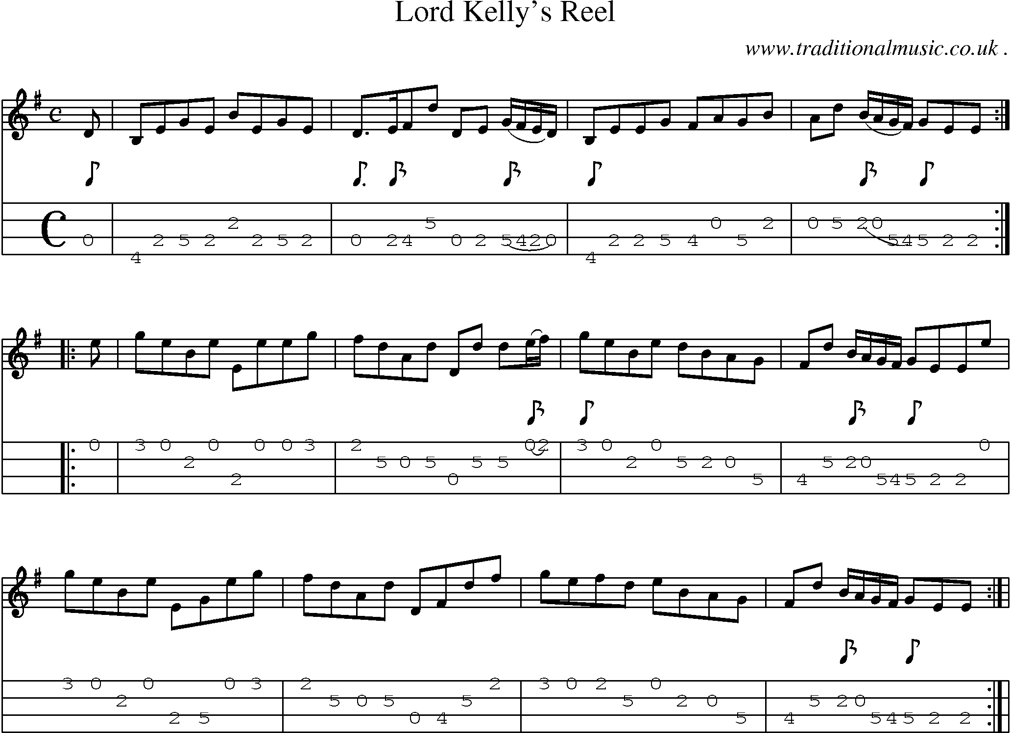 Sheet-Music and Mandolin Tabs for Lord Kellys Reel
