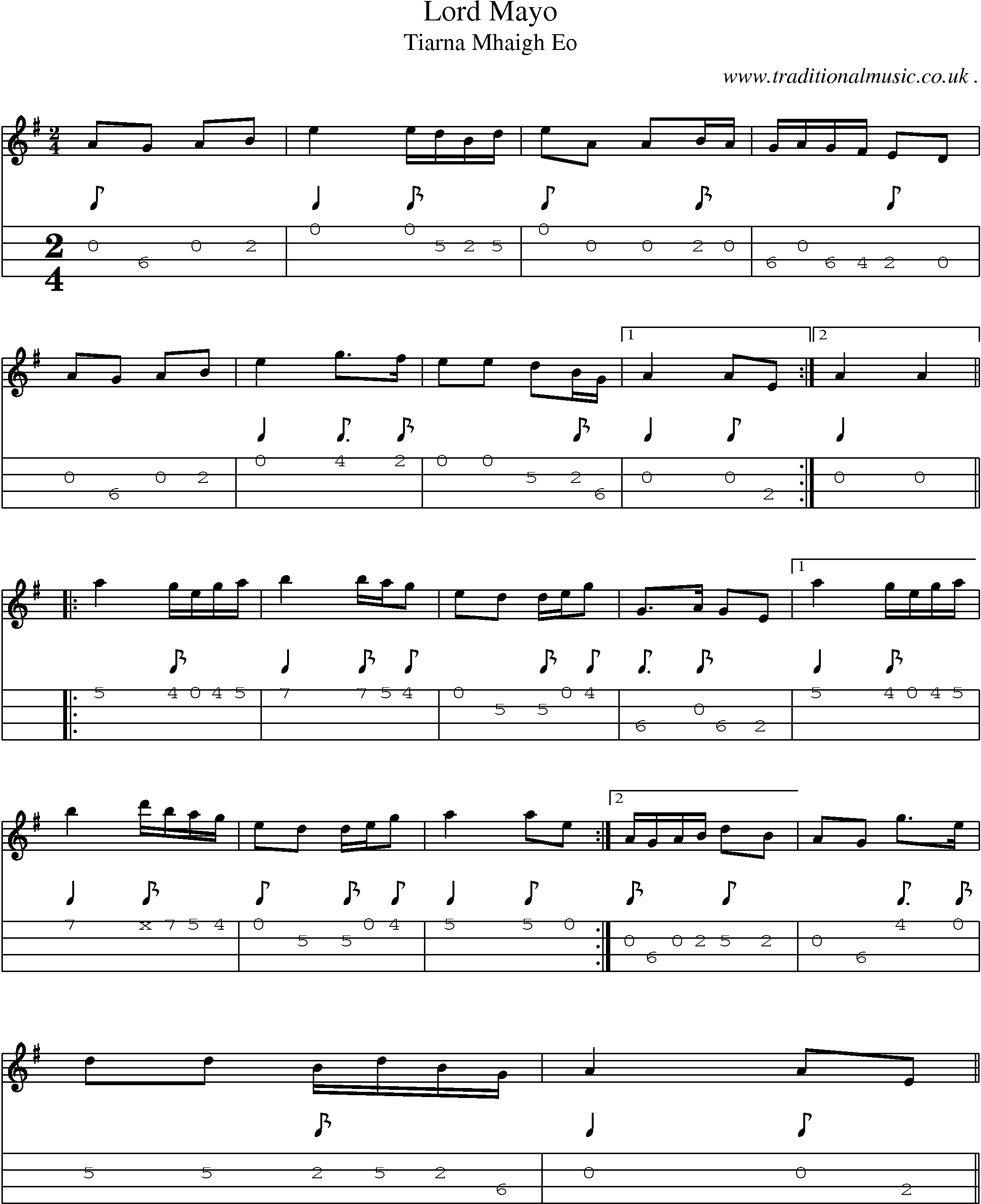 Sheet-Music and Mandolin Tabs for Lord Mayo