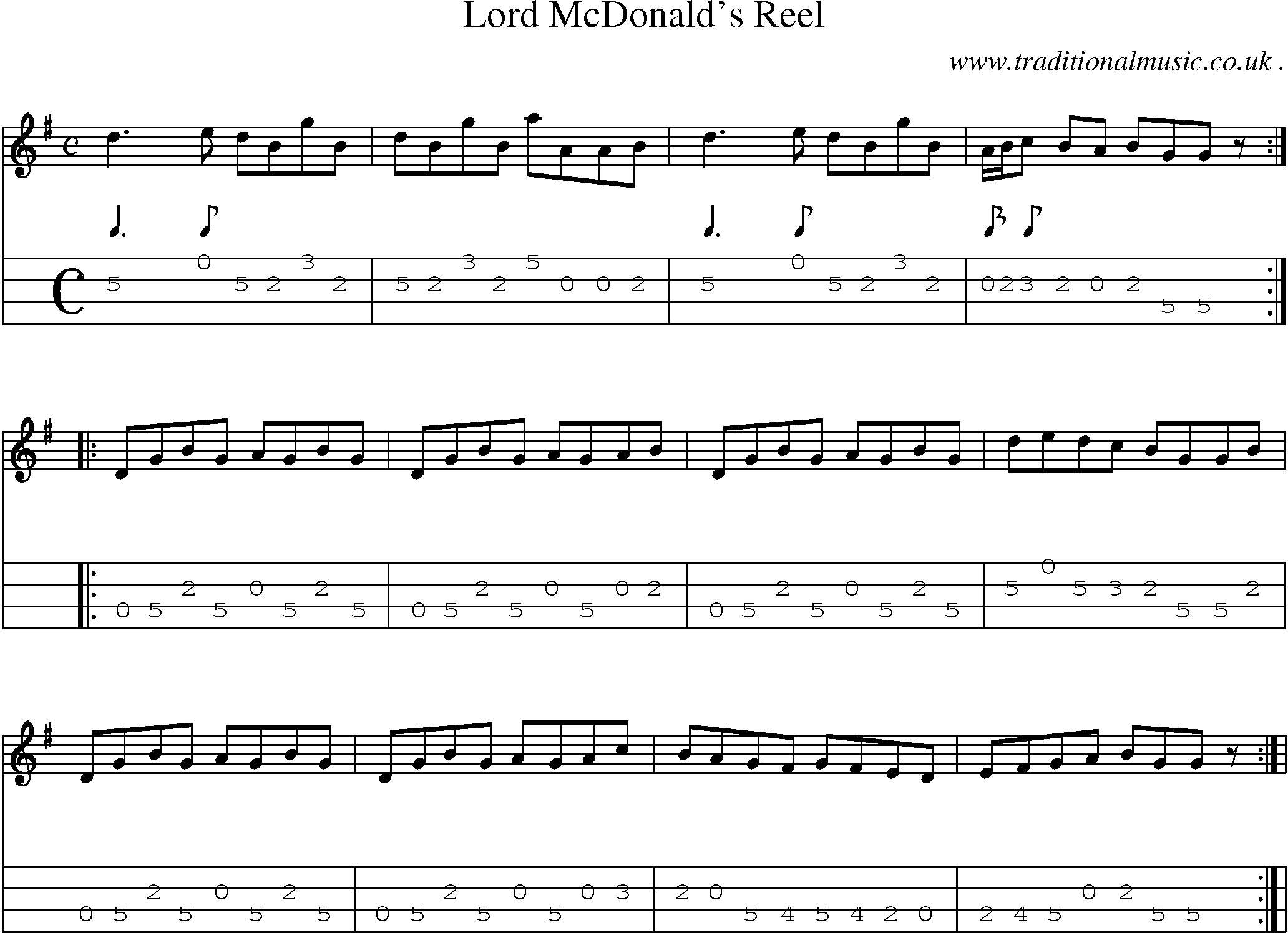 Sheet-Music and Mandolin Tabs for Lord Mcdonald Reel
