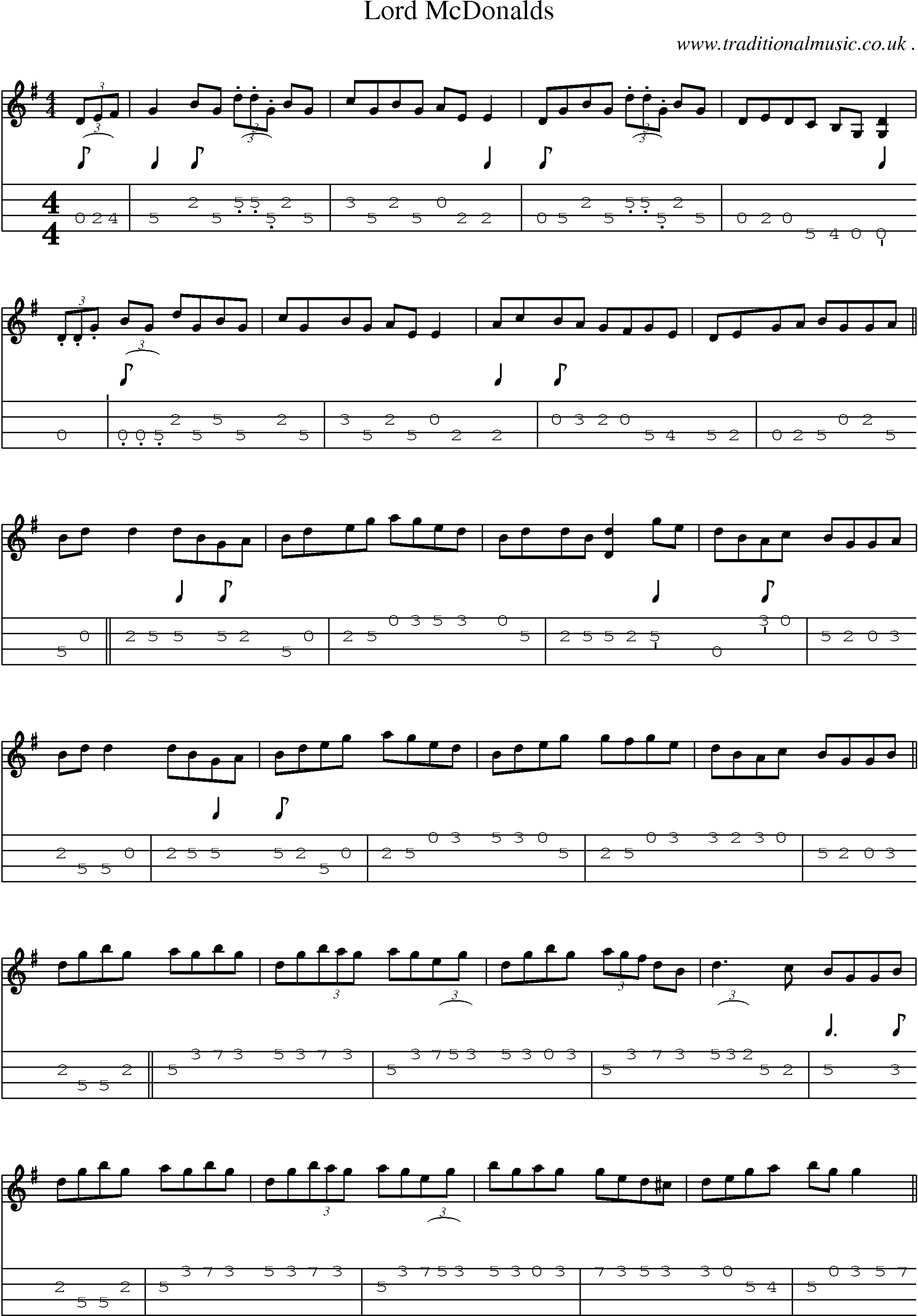Sheet-Music and Mandolin Tabs for Lord Mcdonalds